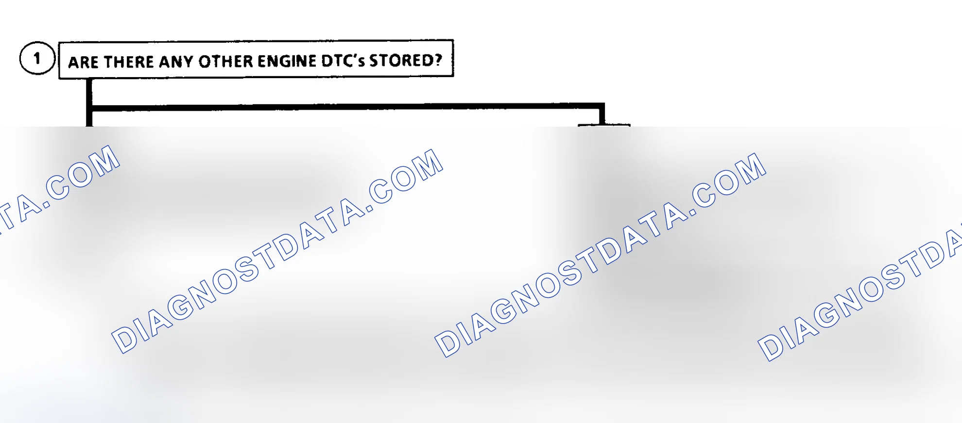 Scheme 357: DTC 56 Flow Chart Injection Pump Calibration Resistor Error
