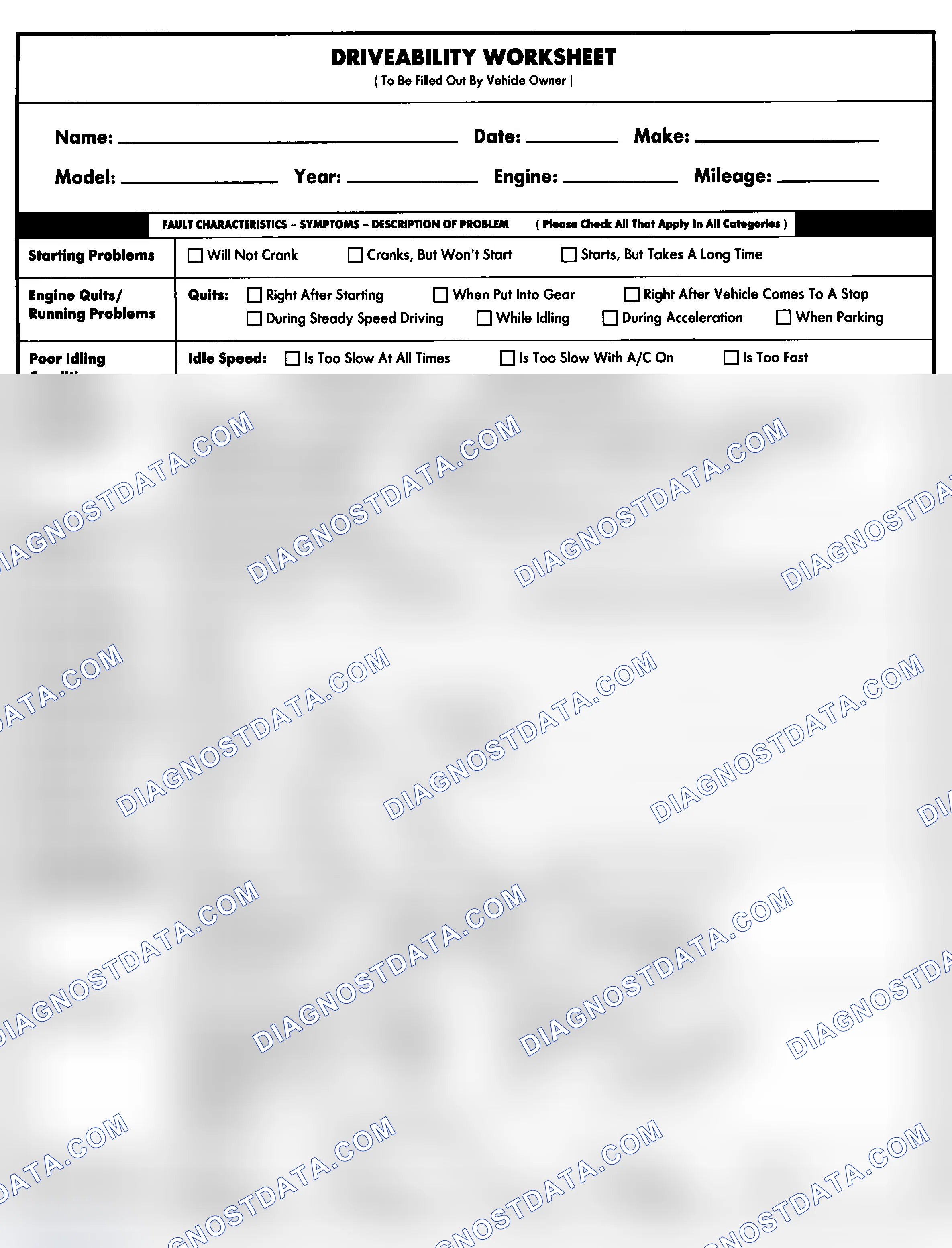 Scheme 1: Entire Vehicle - Symptom Check List For Customer