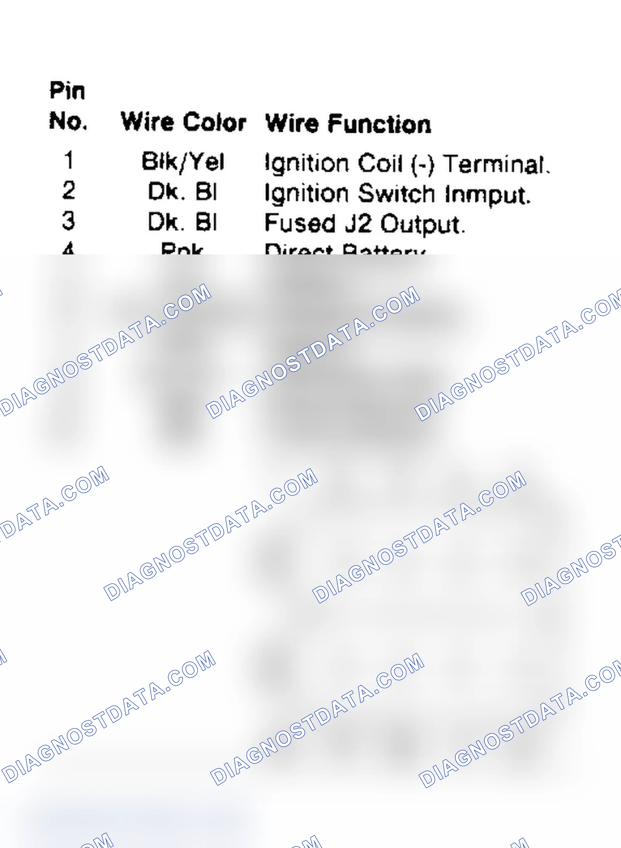 Scheme 99: Power Module Pins - 10-Pin Connector (Non-Turbo)