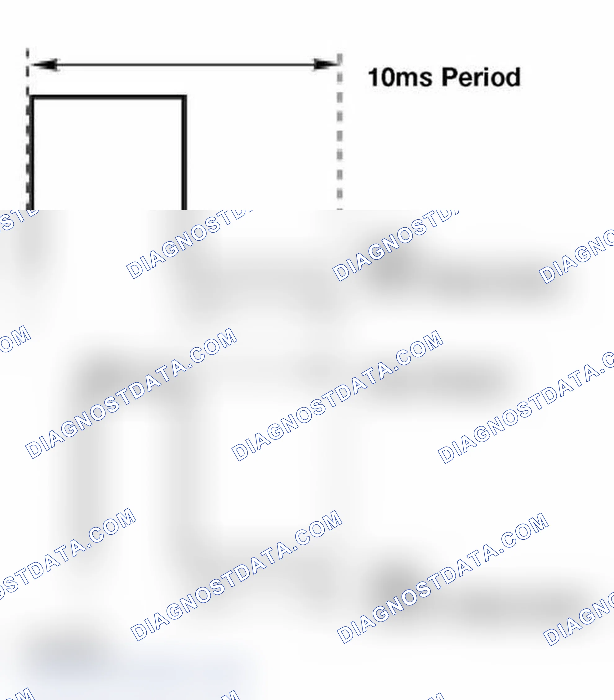Scheme 255