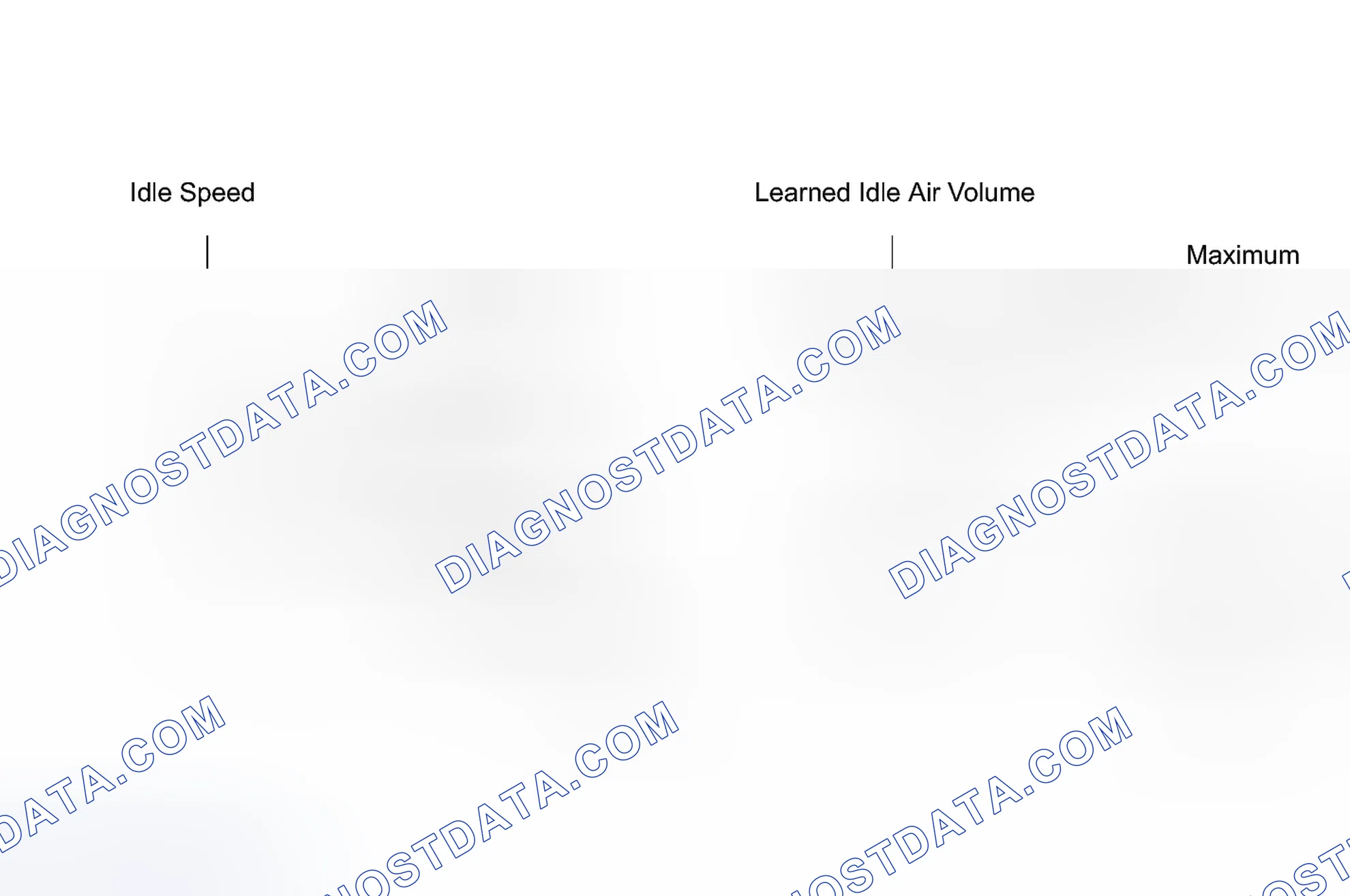 Scheme 1006: MONITOR DESCRIPTION