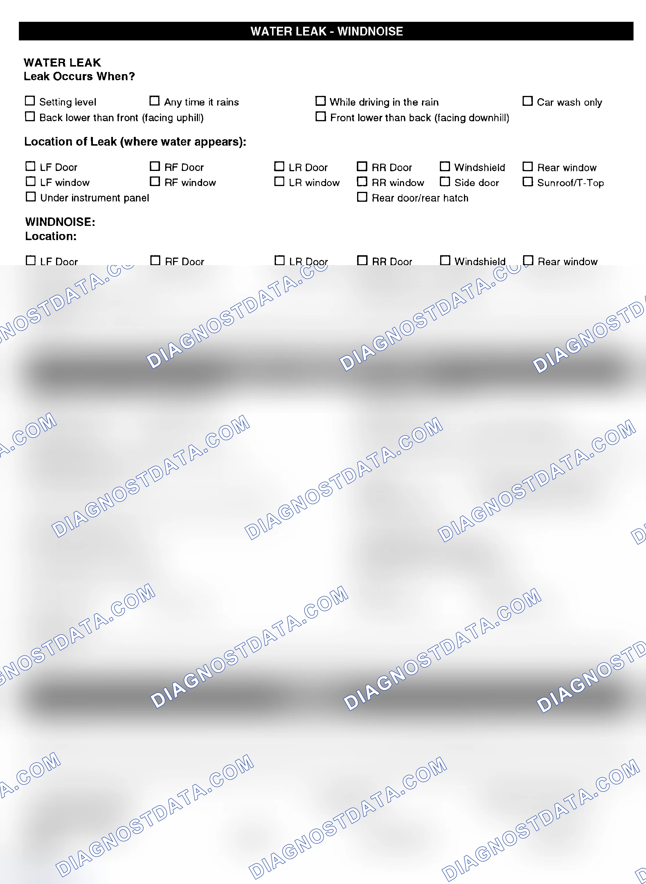 Scheme 5: Symptom Check List - Page 4