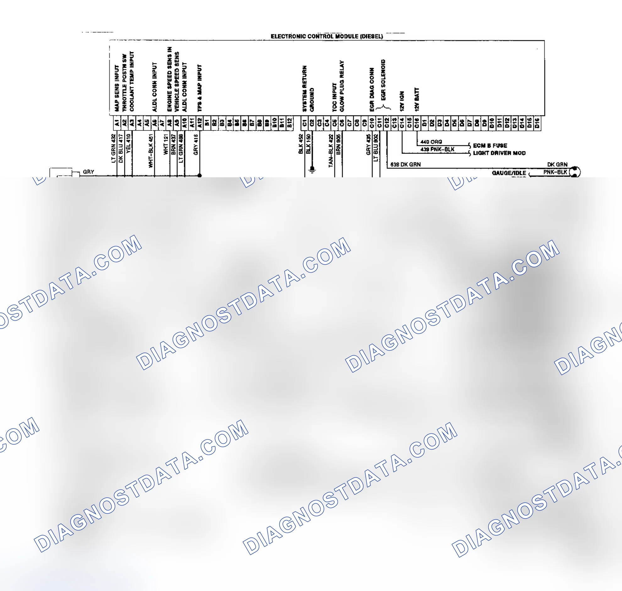 Scheme 222: 6.2L Diesel Electronic Control System Wiring Diagram ("R/V" Series)