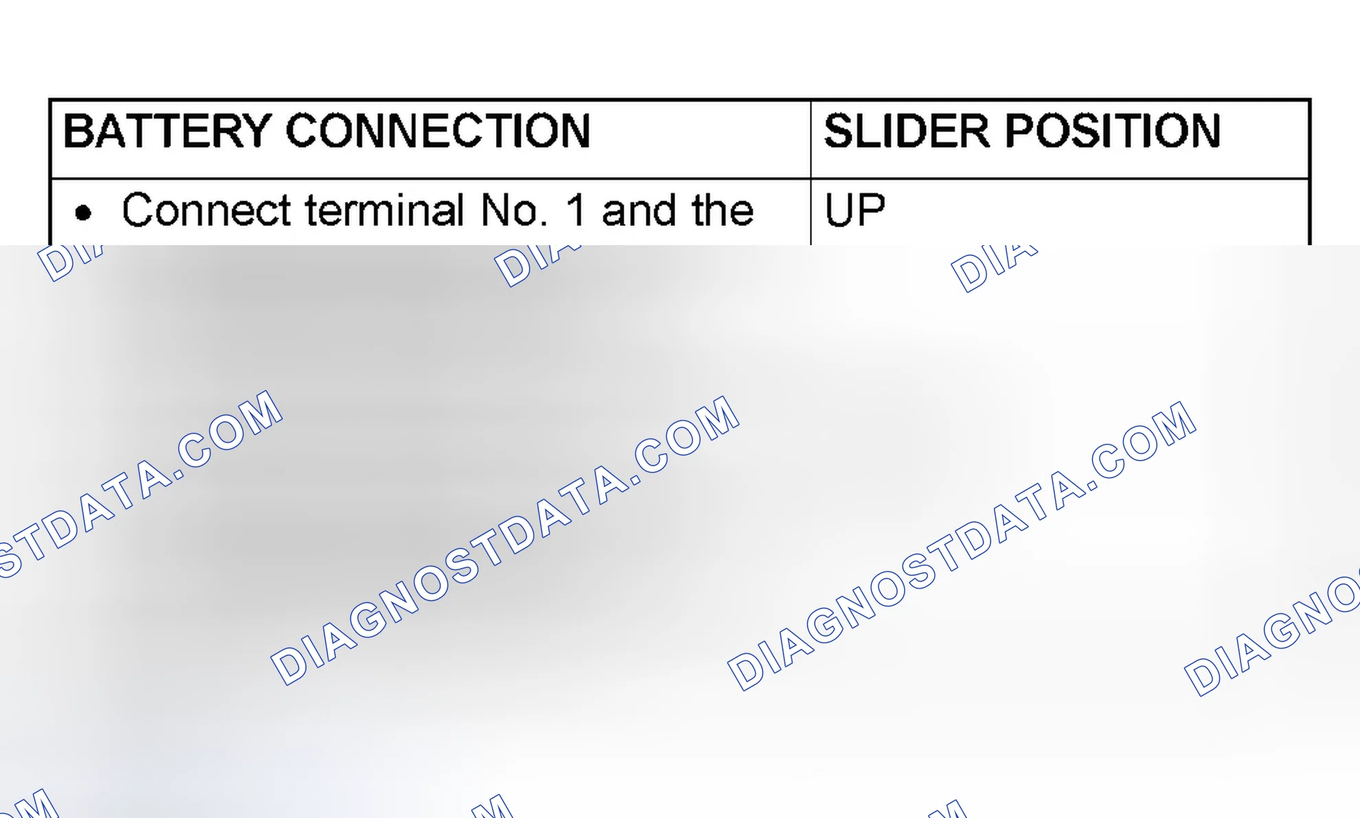 Scheme 60: POWER WINDOW REGULATOR MOTOR CONTINUITY CHECK