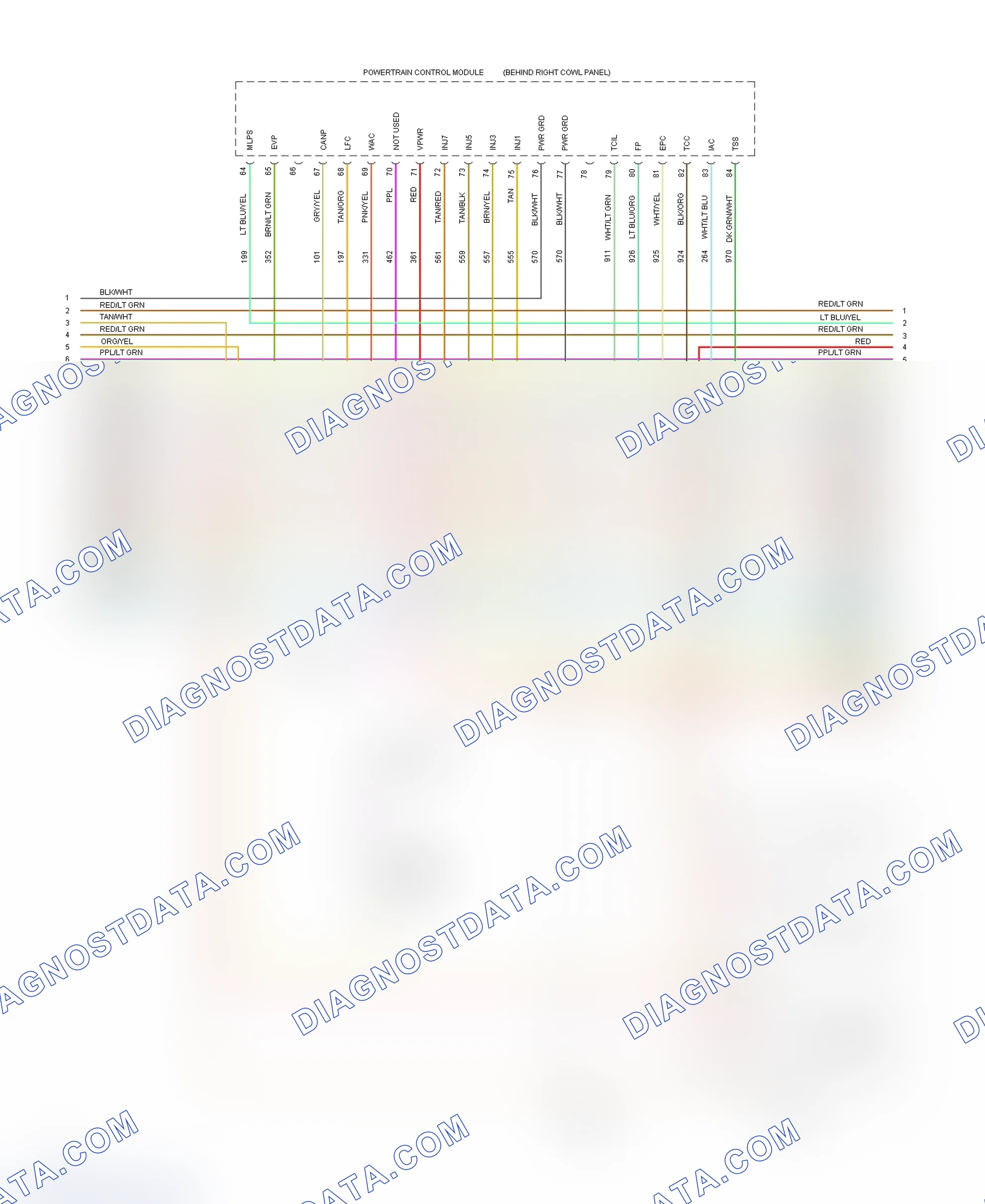 Scheme 105: EEC-V Wiring Diagram (Cougar & Thunderbird 4.6L - 3 Of 5)