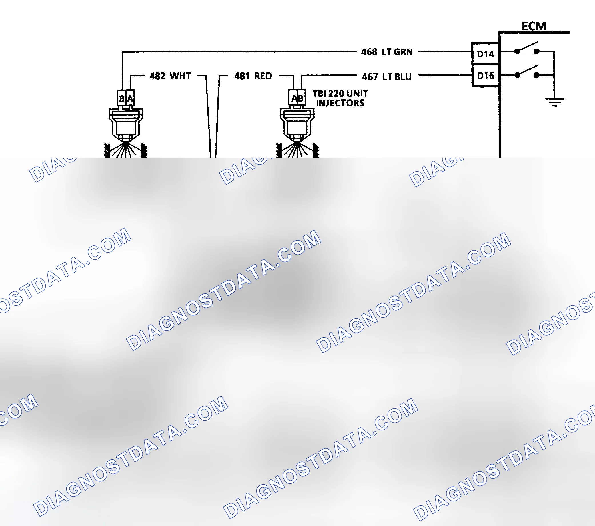 Scheme 3: Test Description