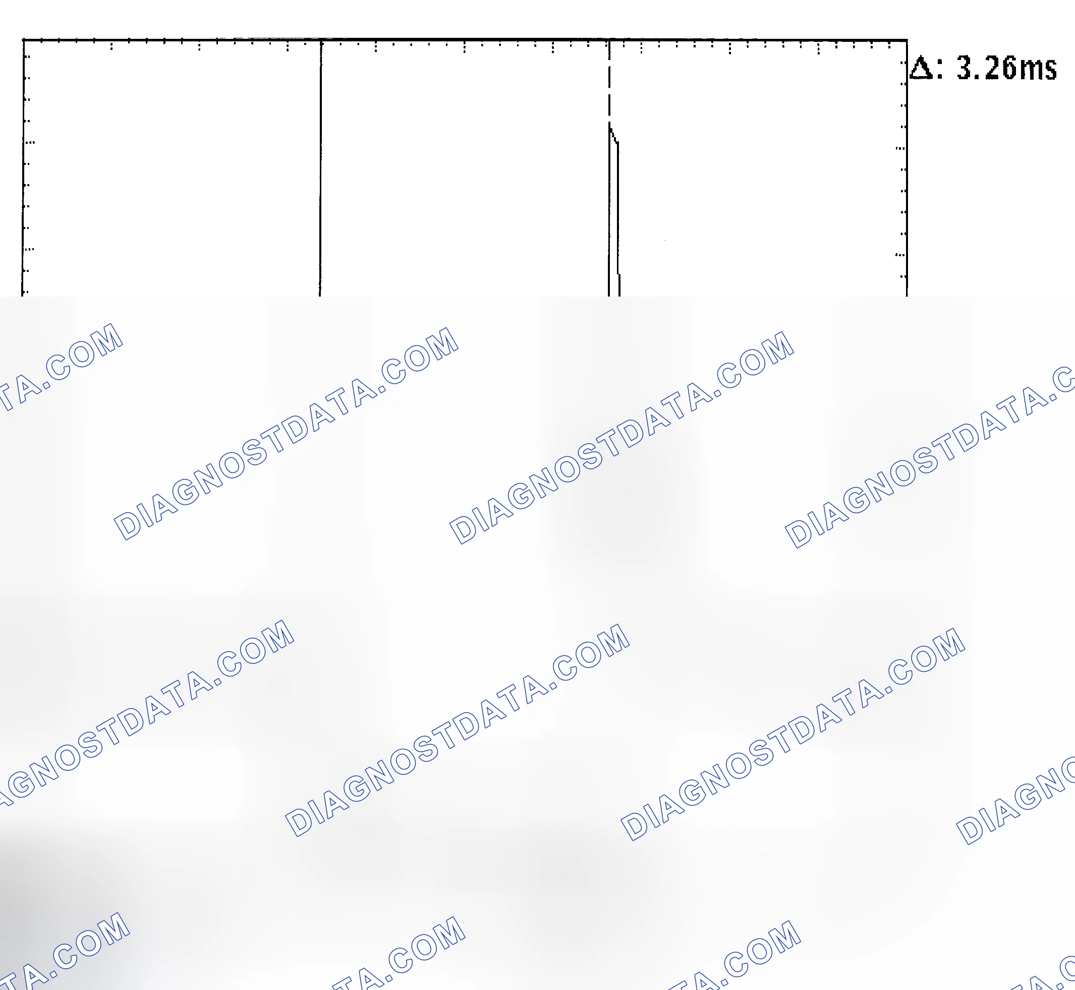 Scheme 22: Injector Bank - Known Good - Voltage Pattern