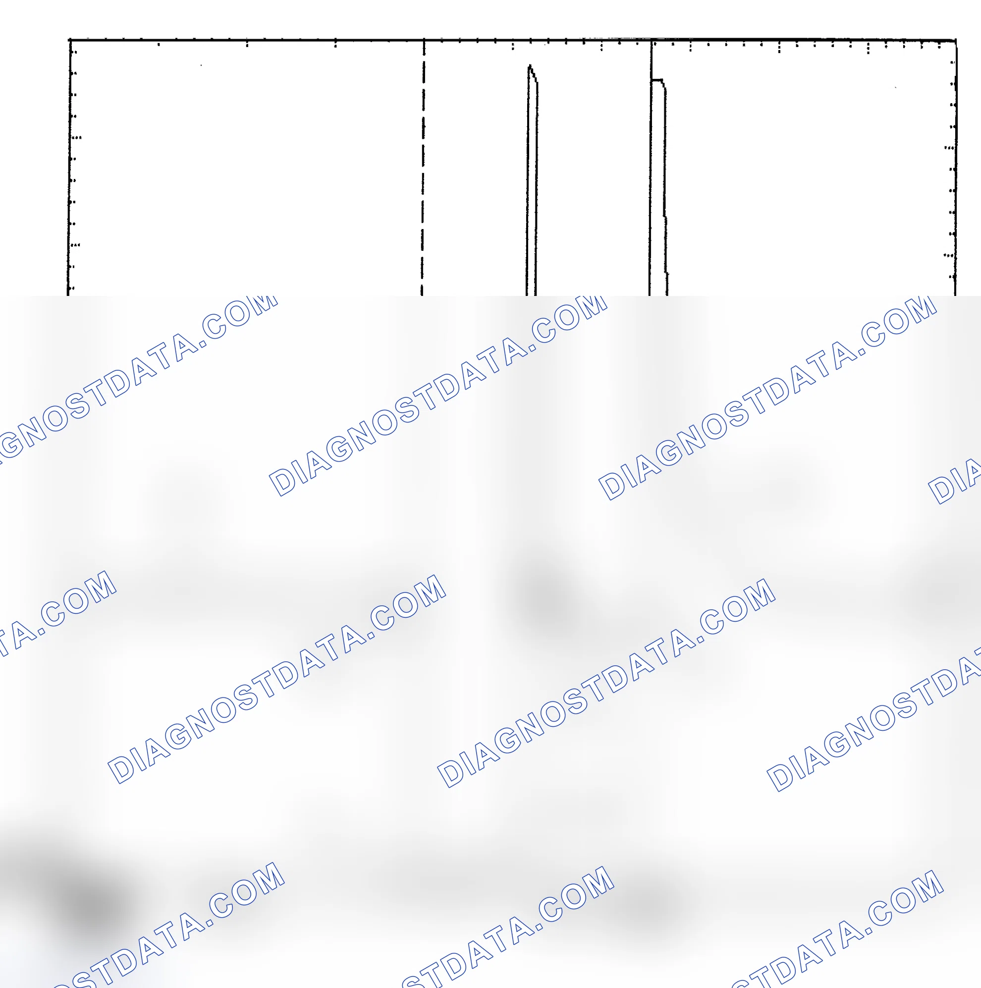 Scheme 6: Identifying Current Controlled Type Injector Pattern