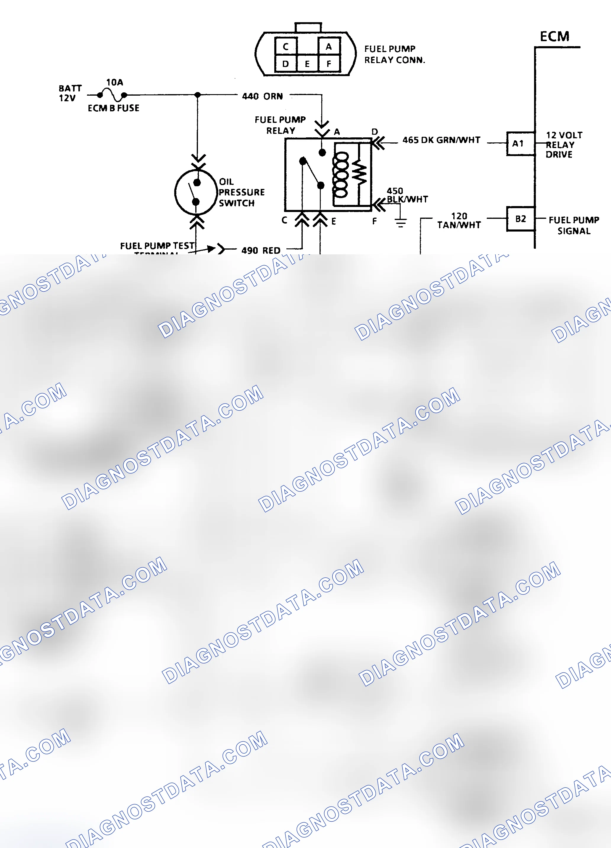 Scheme 23: Chart A-5 Schematic, Fuel Pump Ckt Diagnosis (R & V Series) Two Fuel Tanks