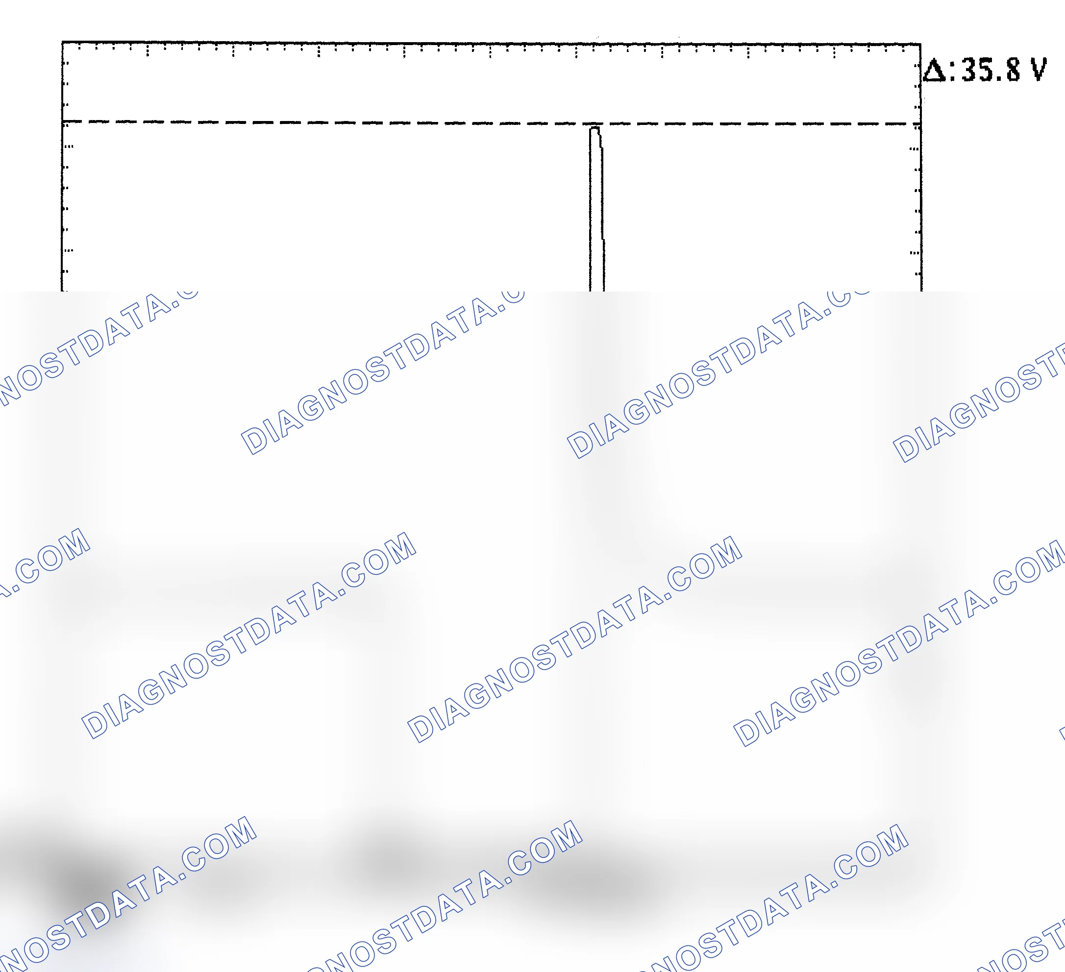 Scheme 28: Injector Bank - Known Good - Voltage Pattern