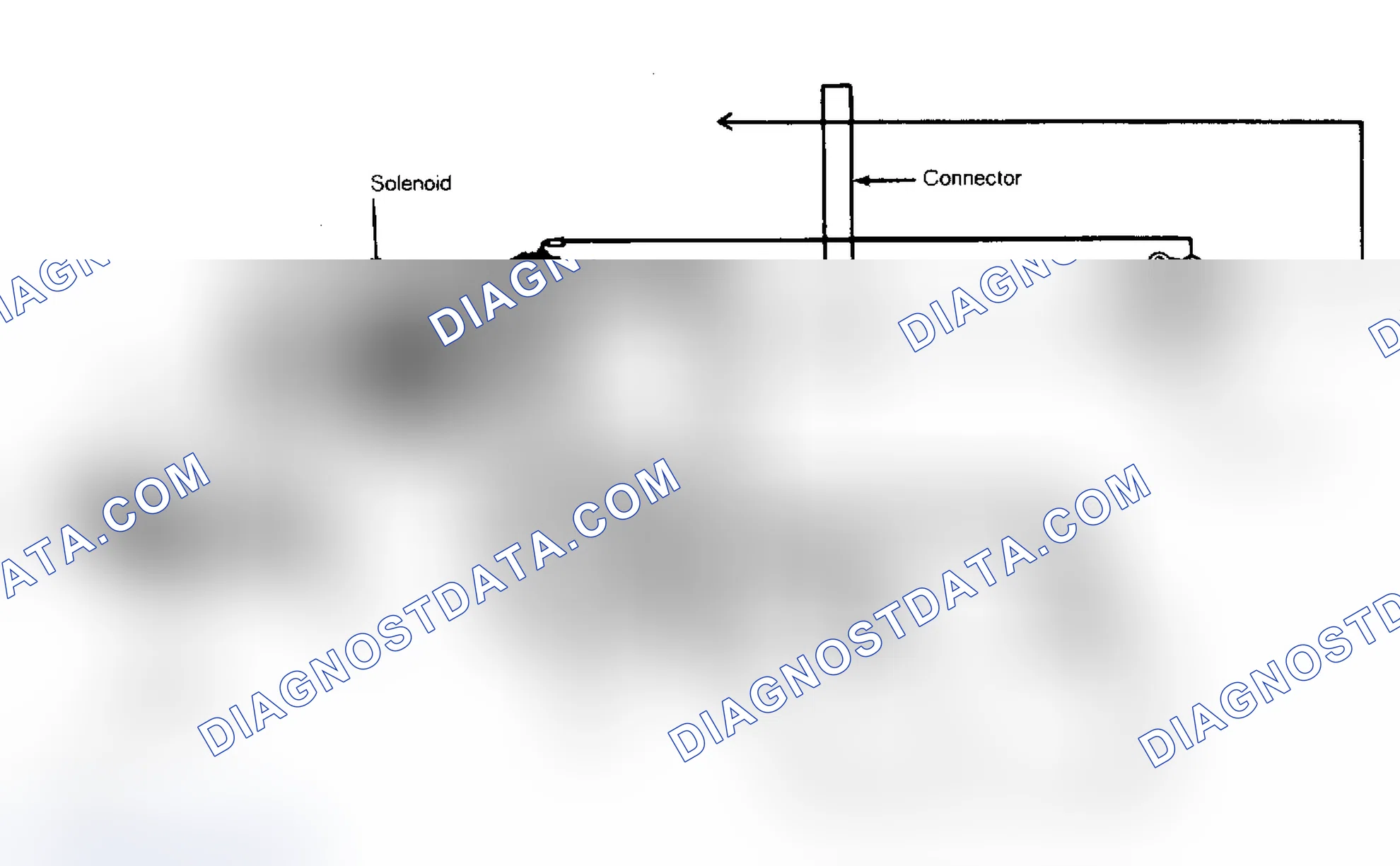 Scheme 4: Typical Cranking Circuit
