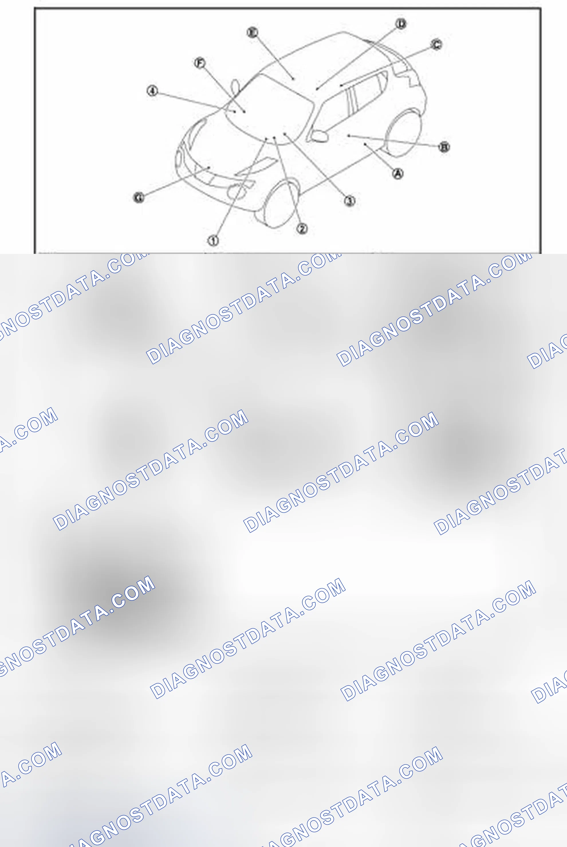 Scheme 12: Component Parts Location