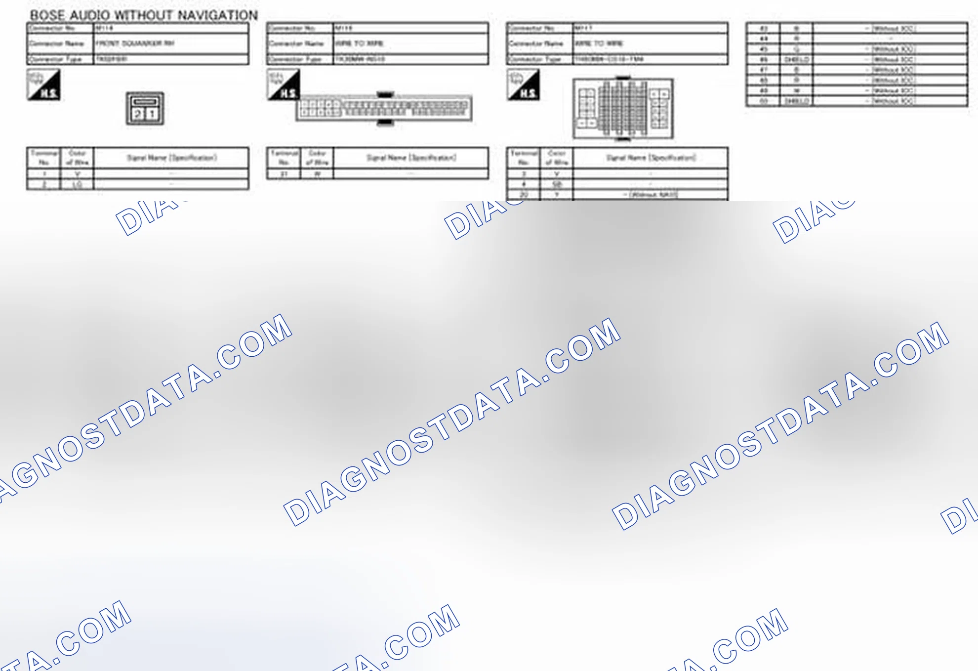 Scheme 131