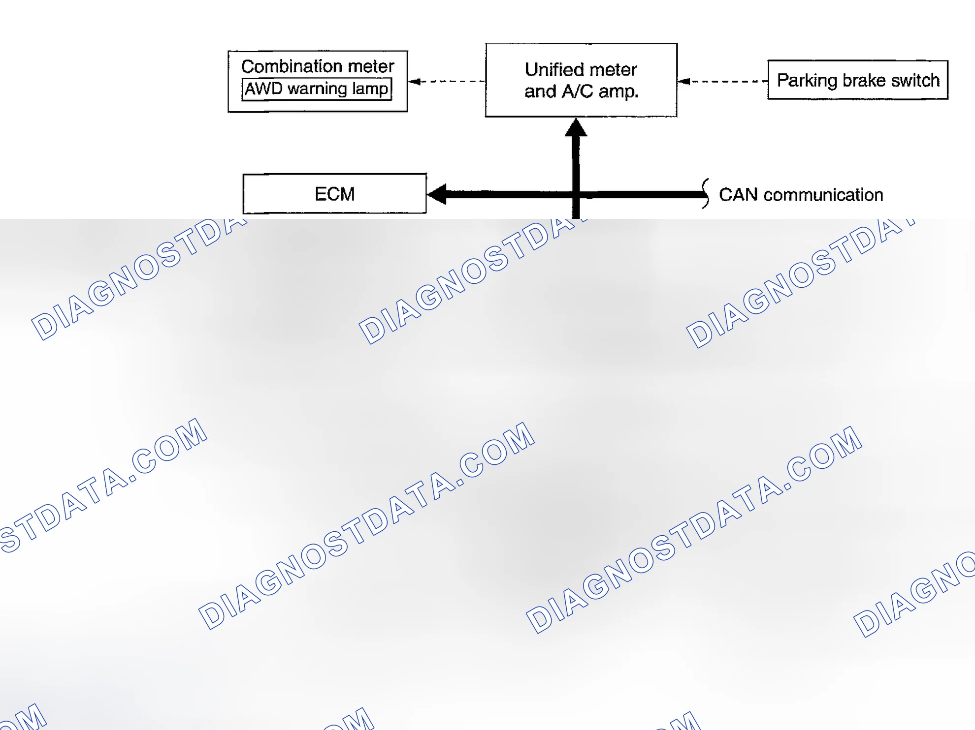 Scheme 57: SYSTEM DIAGRAM