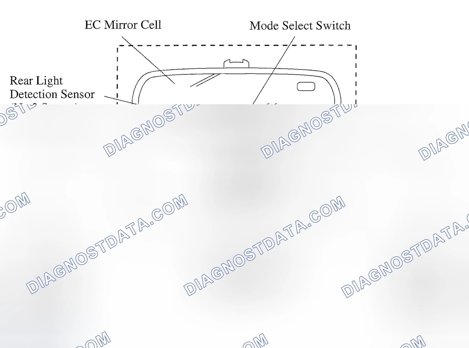 Scheme 36