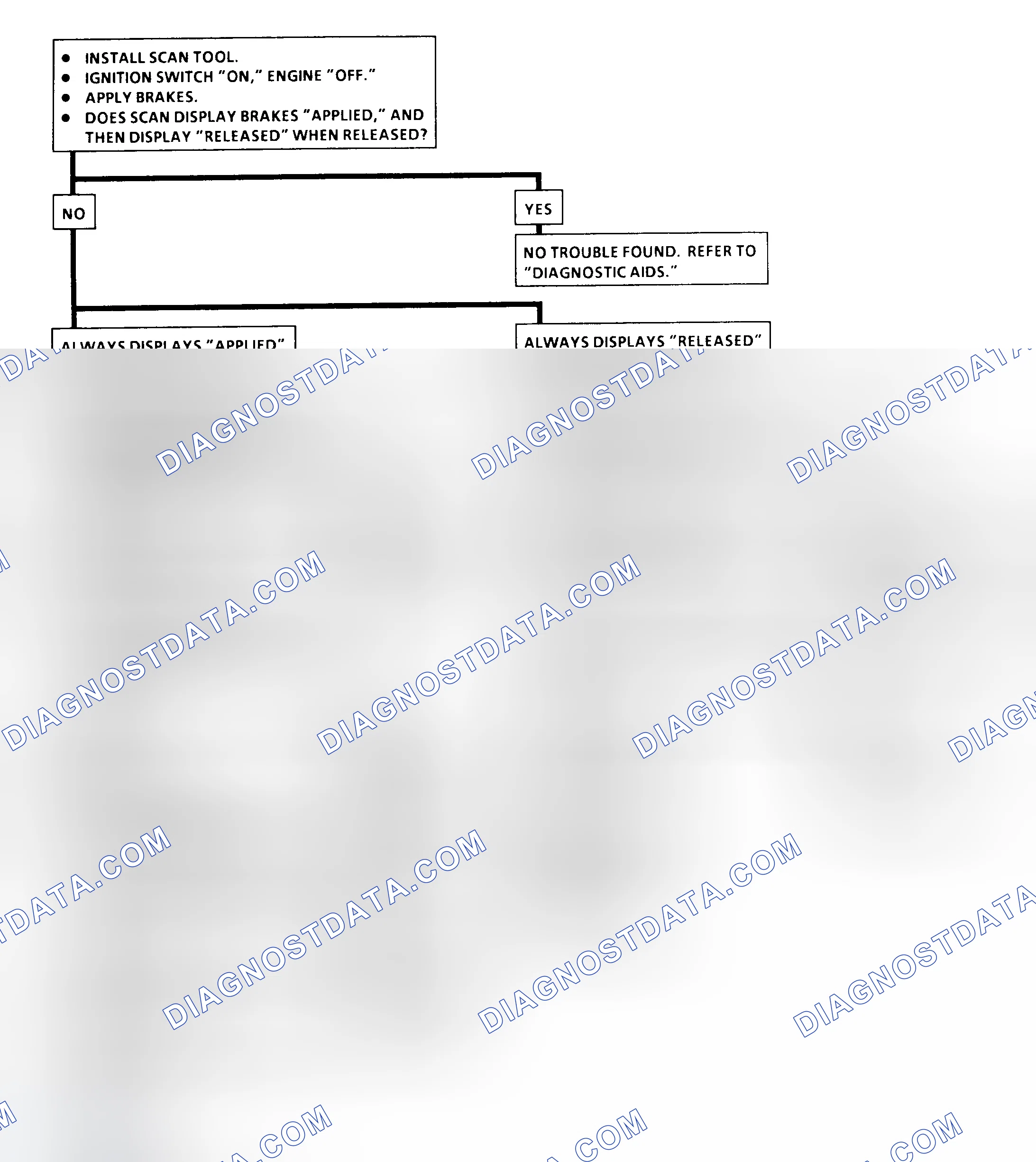 Scheme 102