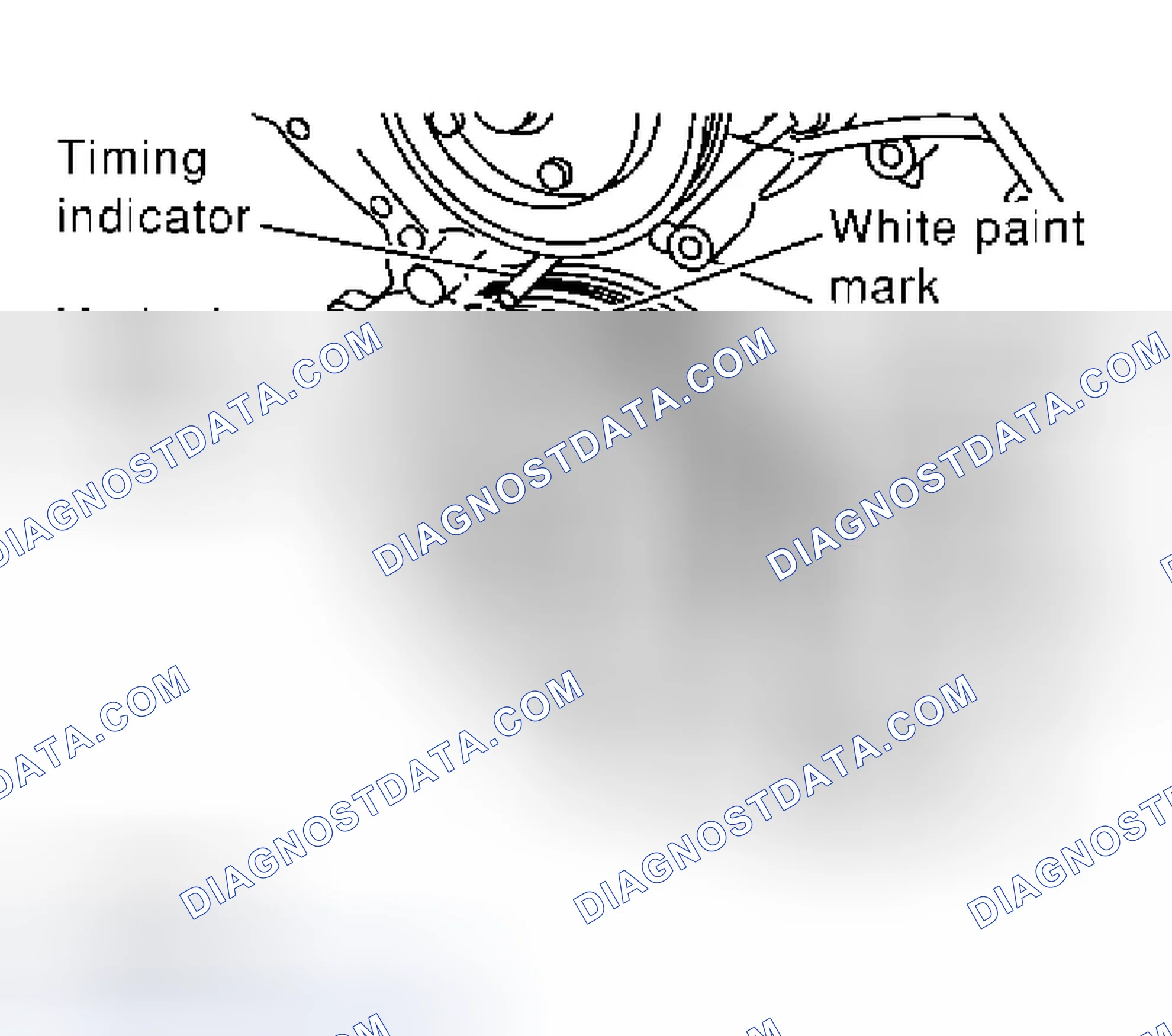 Scheme 208