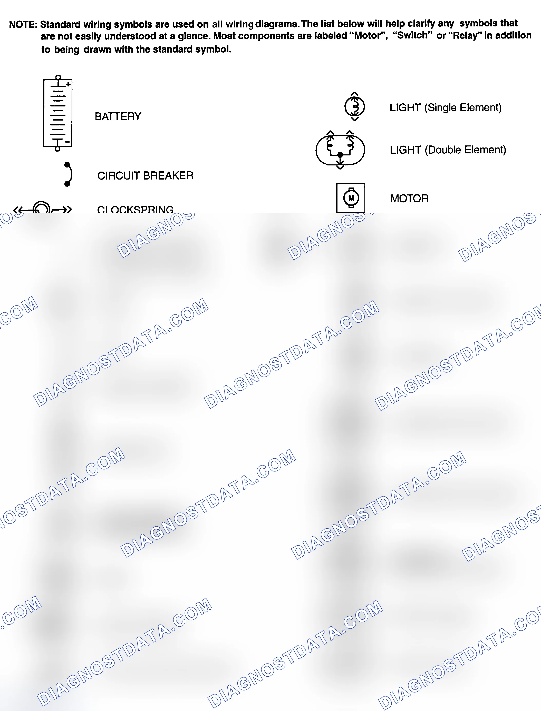 Scheme 1: Identifying Standard Wiring Diagram Symbols