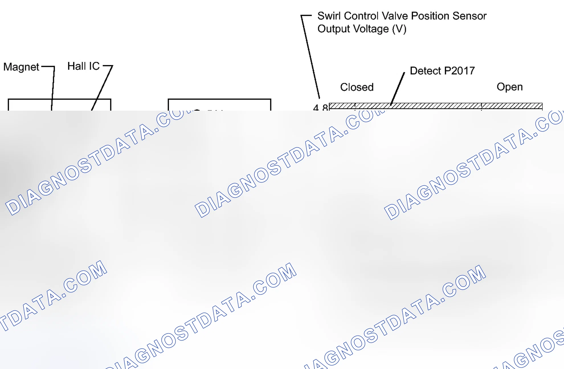 Scheme 36: DESCRIPTION