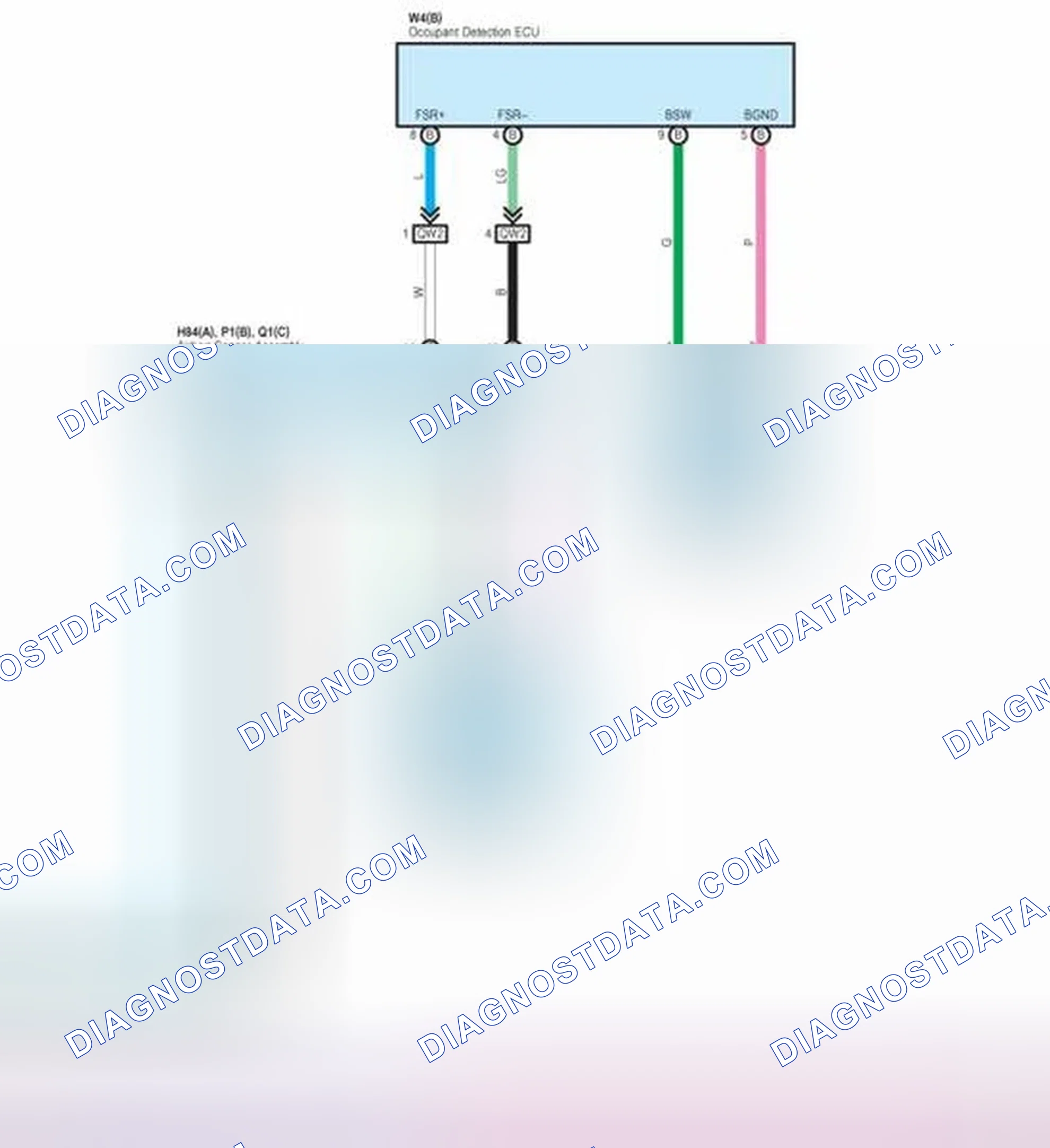 Scheme 253