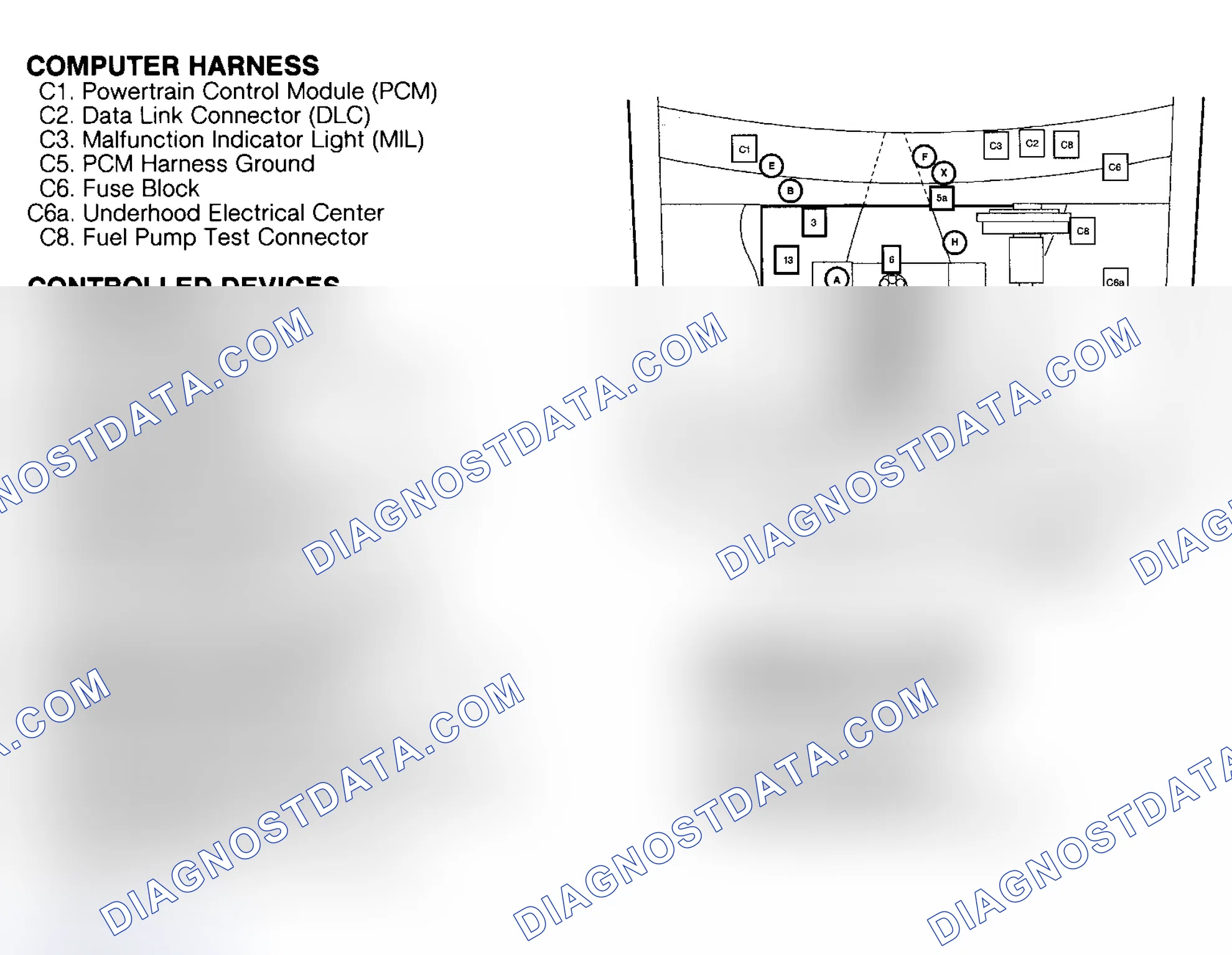 Scheme 248: COMPONENT LOCATIONS