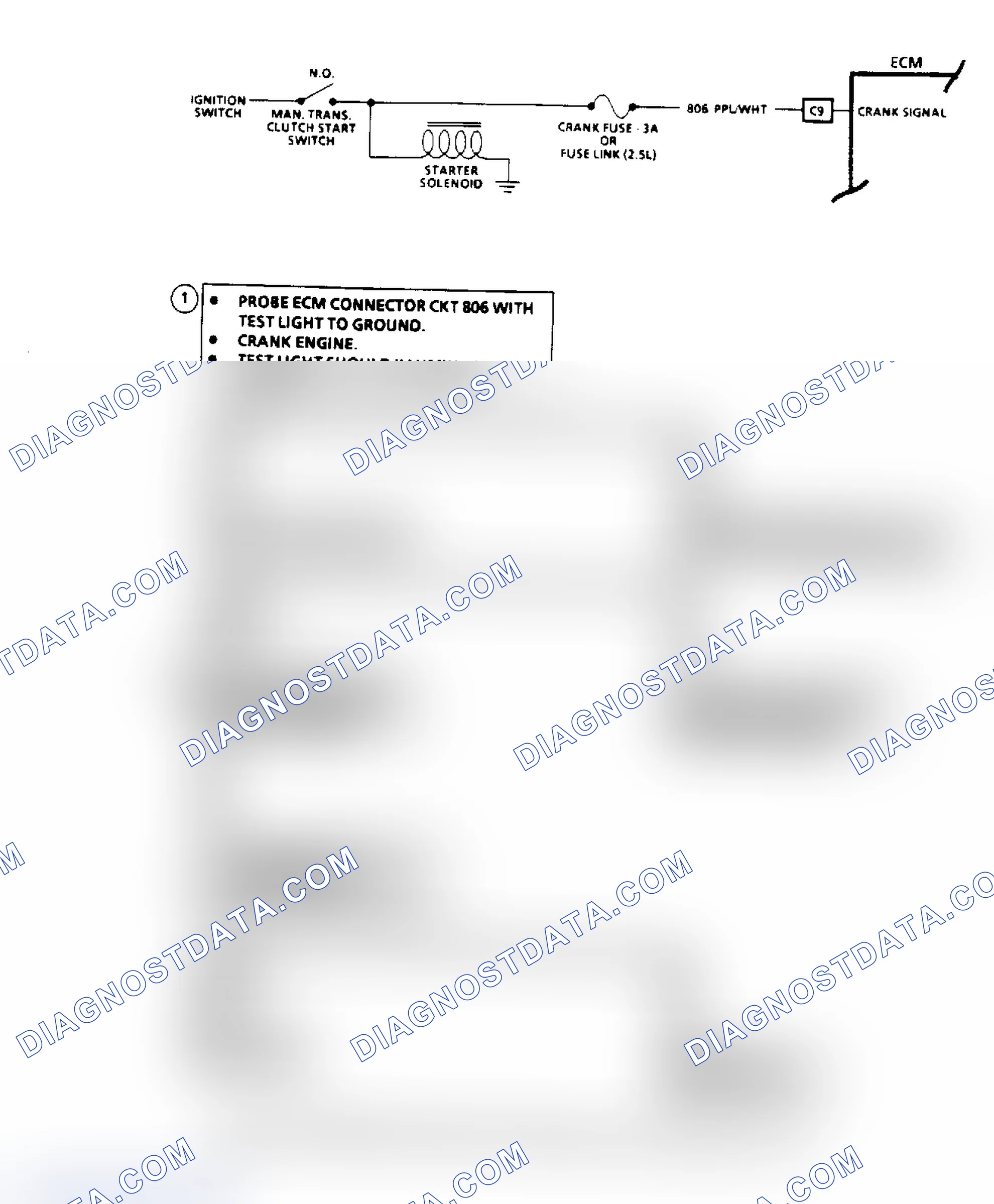 Scheme 88: Crank Signal Diagnosis - Flow Chart & Schematic