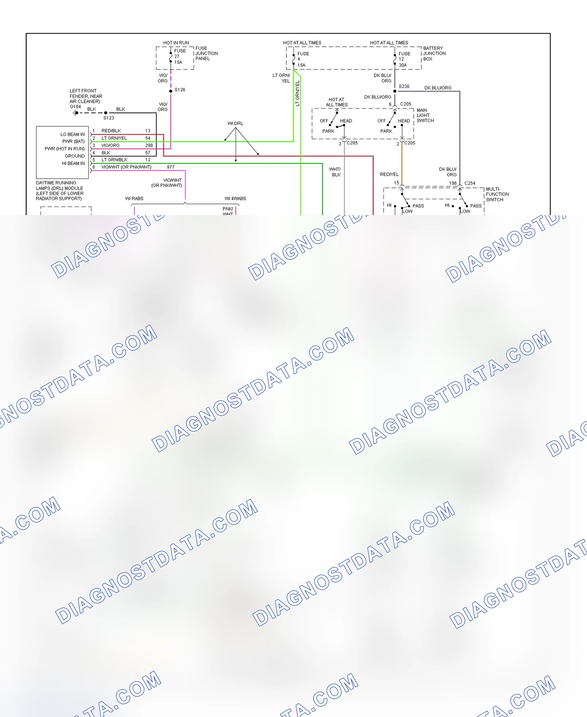 Scheme 15: Headlight System Wiring Diagram (Ranger)