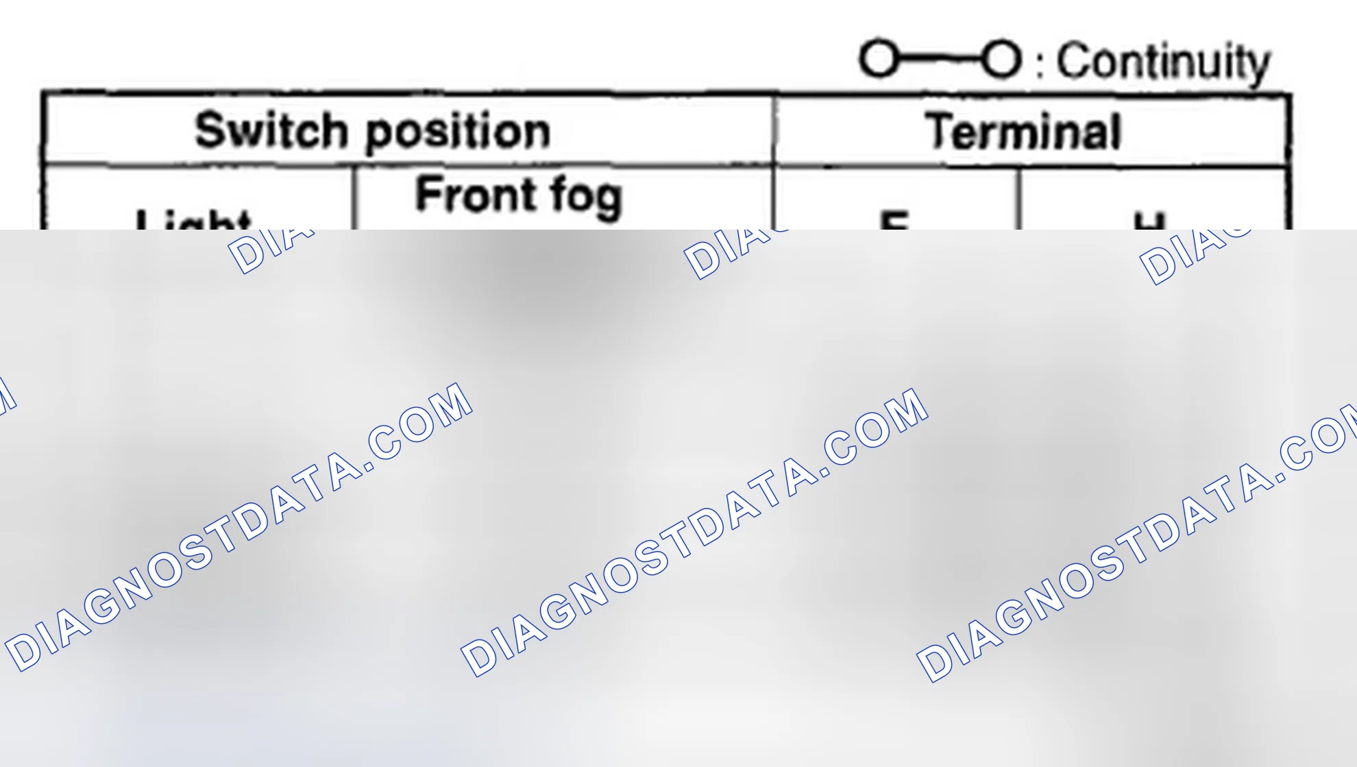 Scheme 38: FRONT FOG LIGHT SWITCH INSPECTION