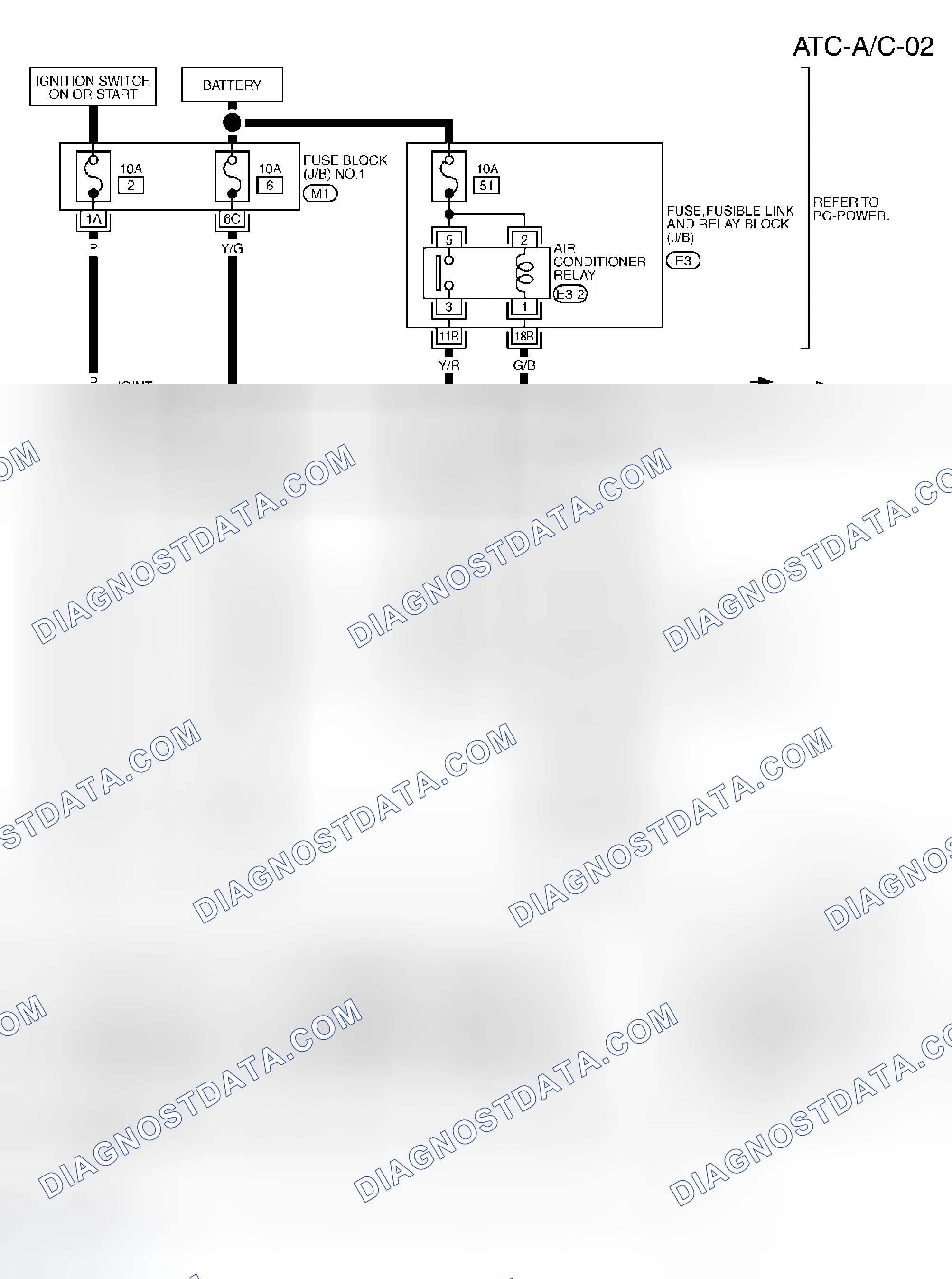 Scheme 136