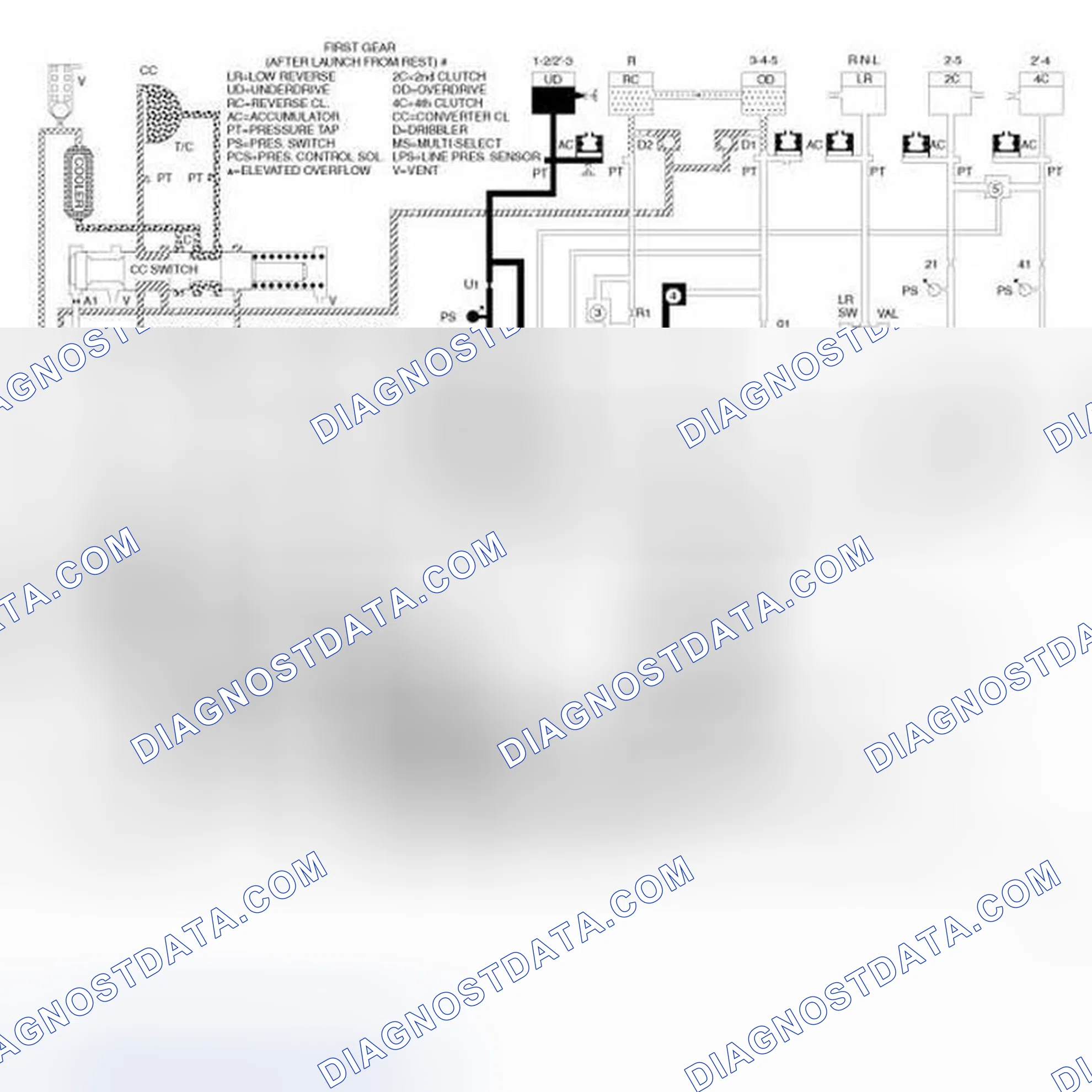 Scheme 6