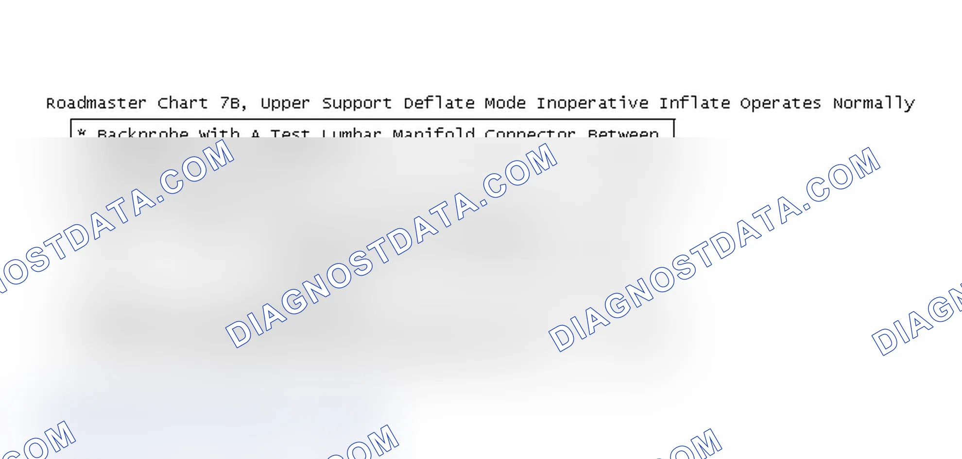 Scheme 15: Roadmaster Chart 7B, Upper Support Deflate Mode Inoperative Inflate Operates Normally