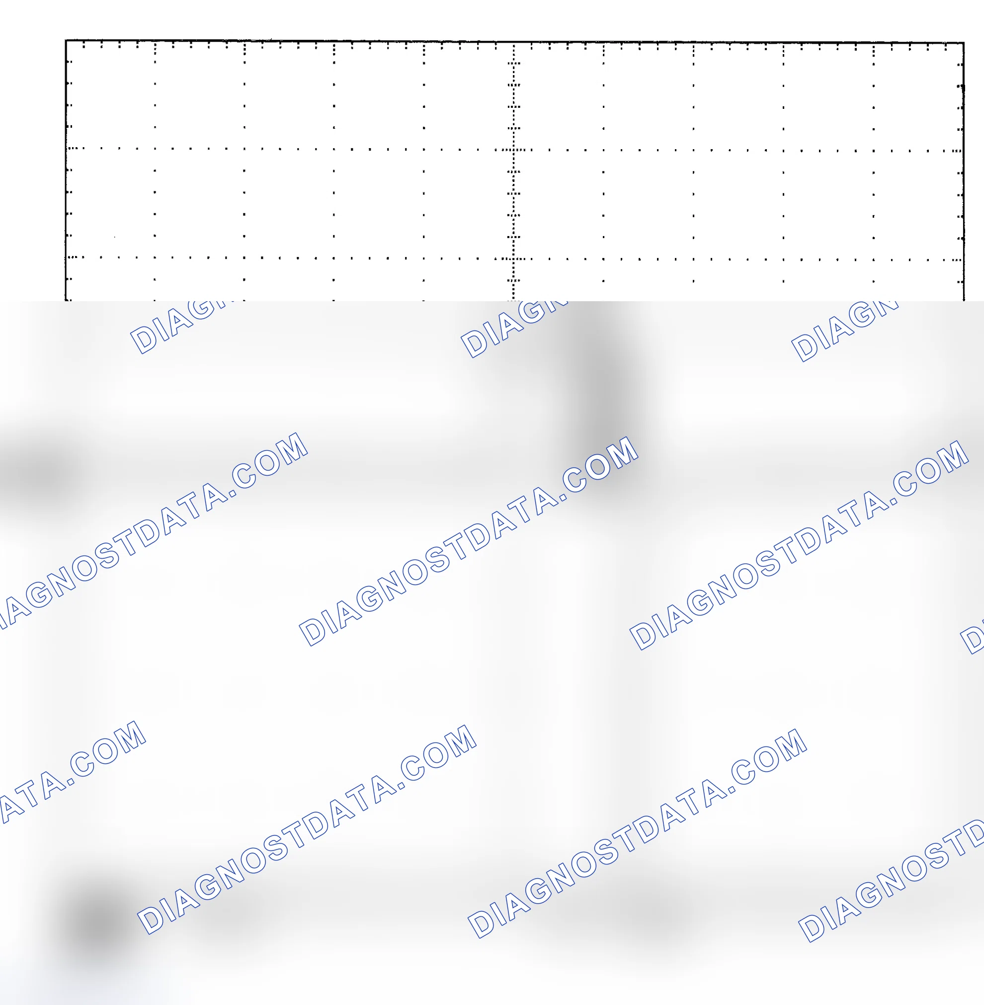 Scheme 25: Single Injector - Known Good - Voltage Pattern