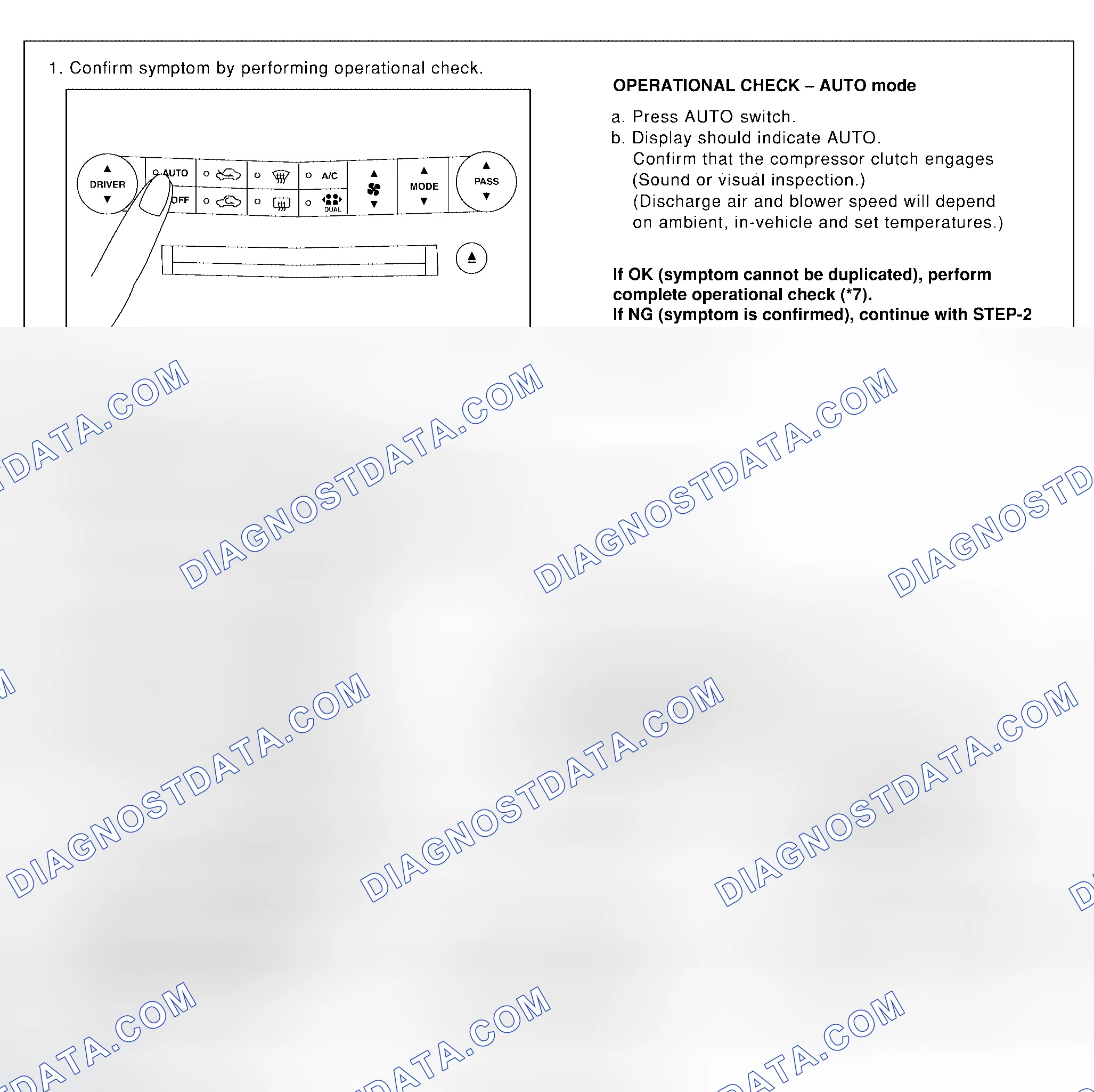 Scheme 66: INSPECTION FLOW