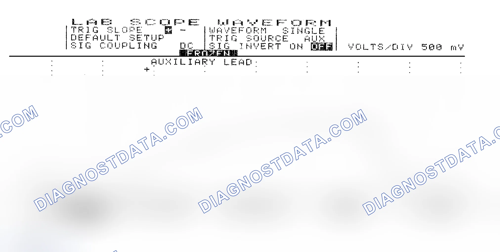 Scheme 14: Single Injector w/Excessive Current Flow - Current Pattern
