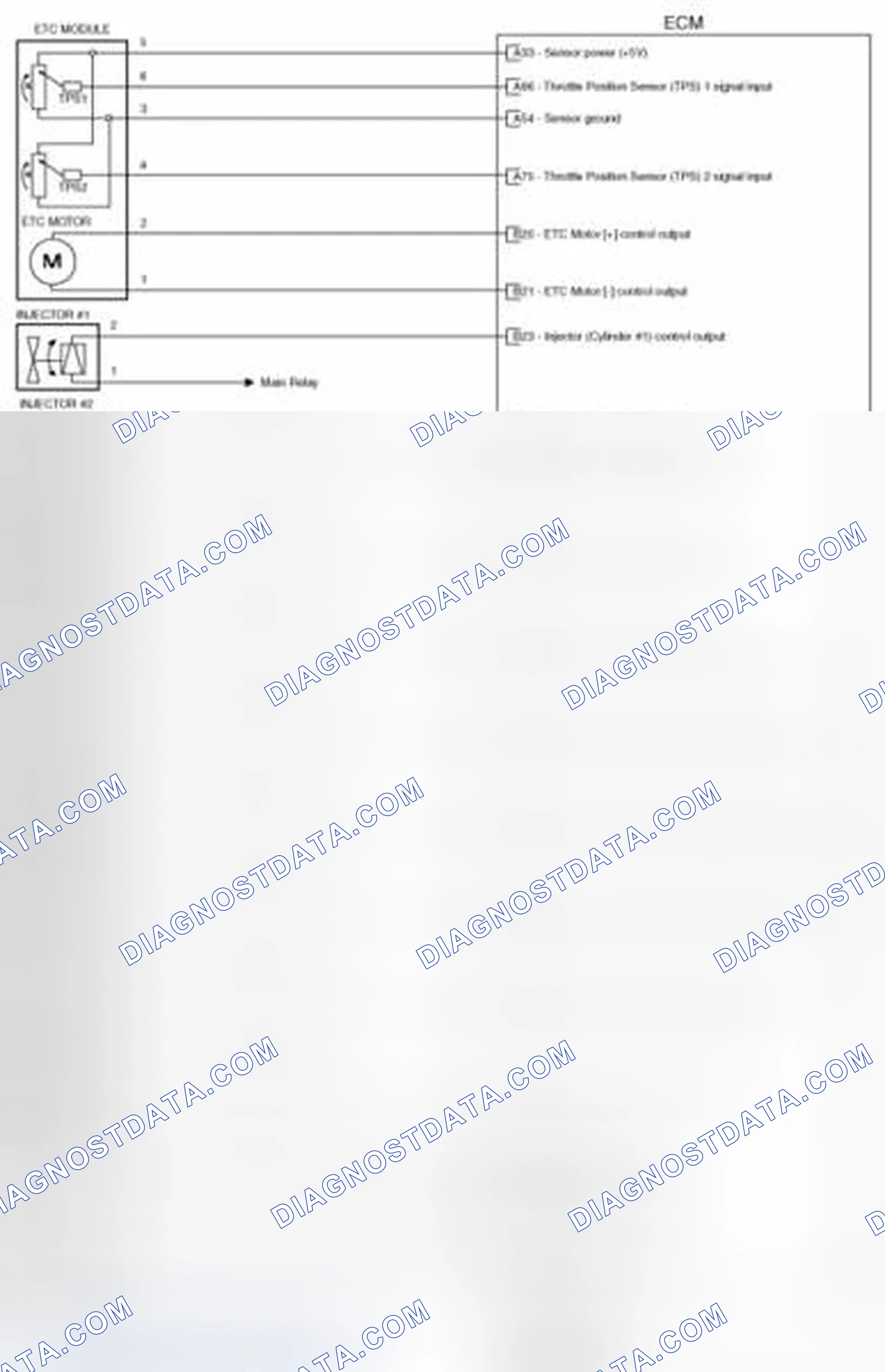 Scheme 272