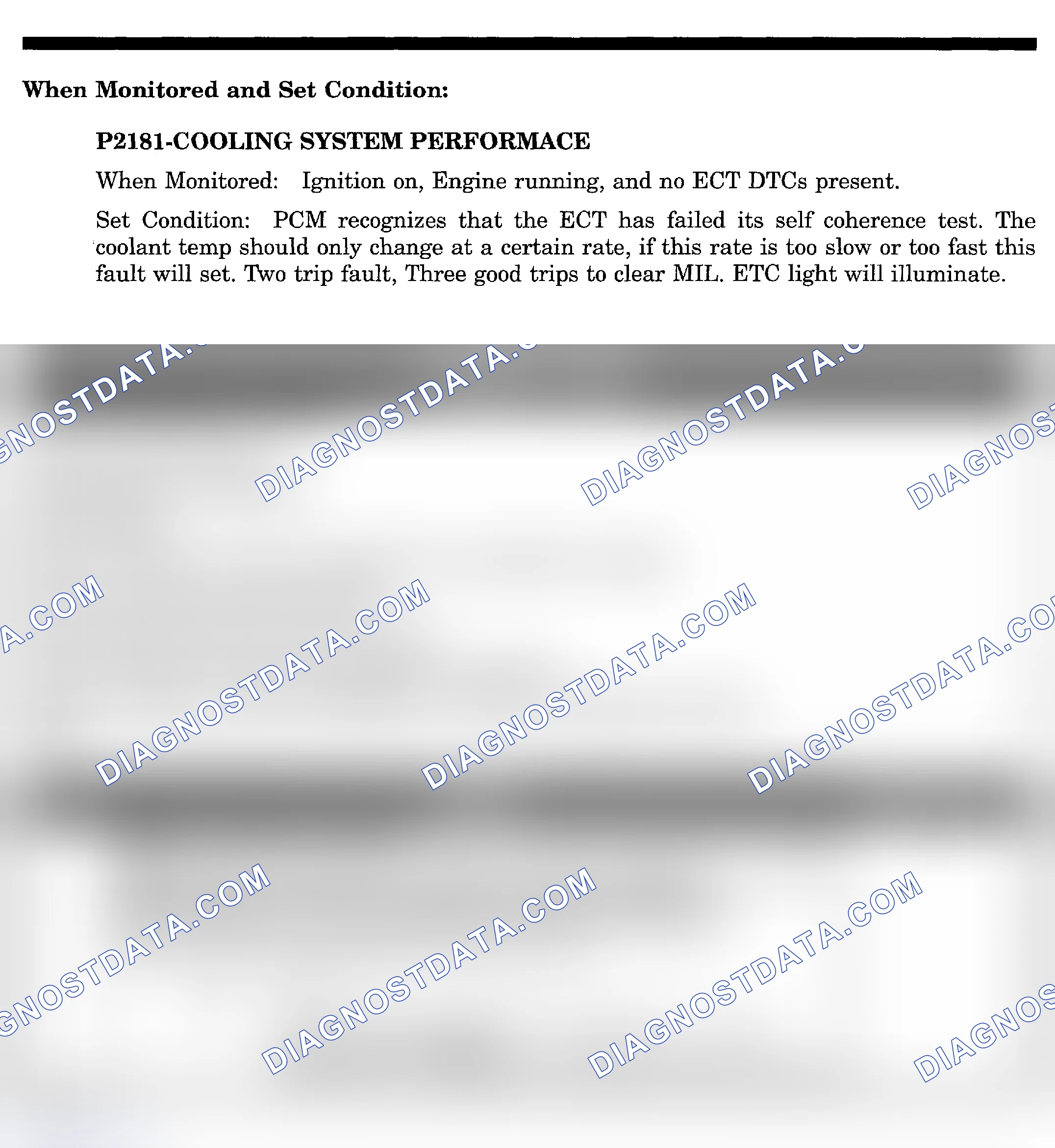 Scheme 723: DTC P2181: COOLING SYSTEM PERFORMANCE