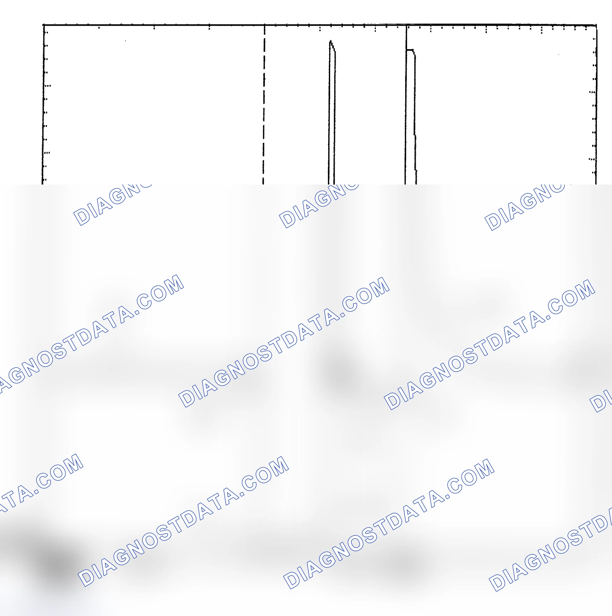 Scheme 6: Identifying Current Controlled Type Injector Pattern