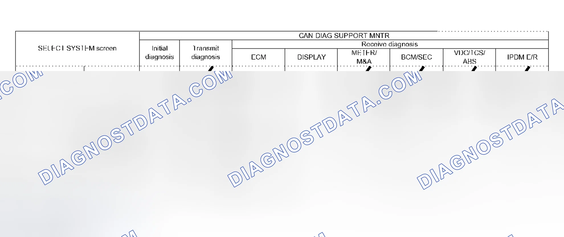 Scheme 313: Case 11