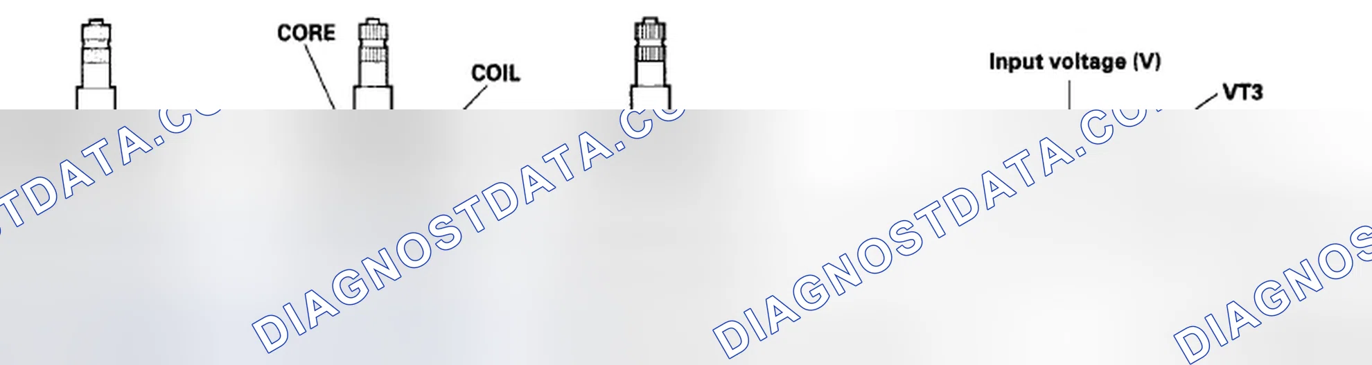 Scheme 1: Torque Sensor