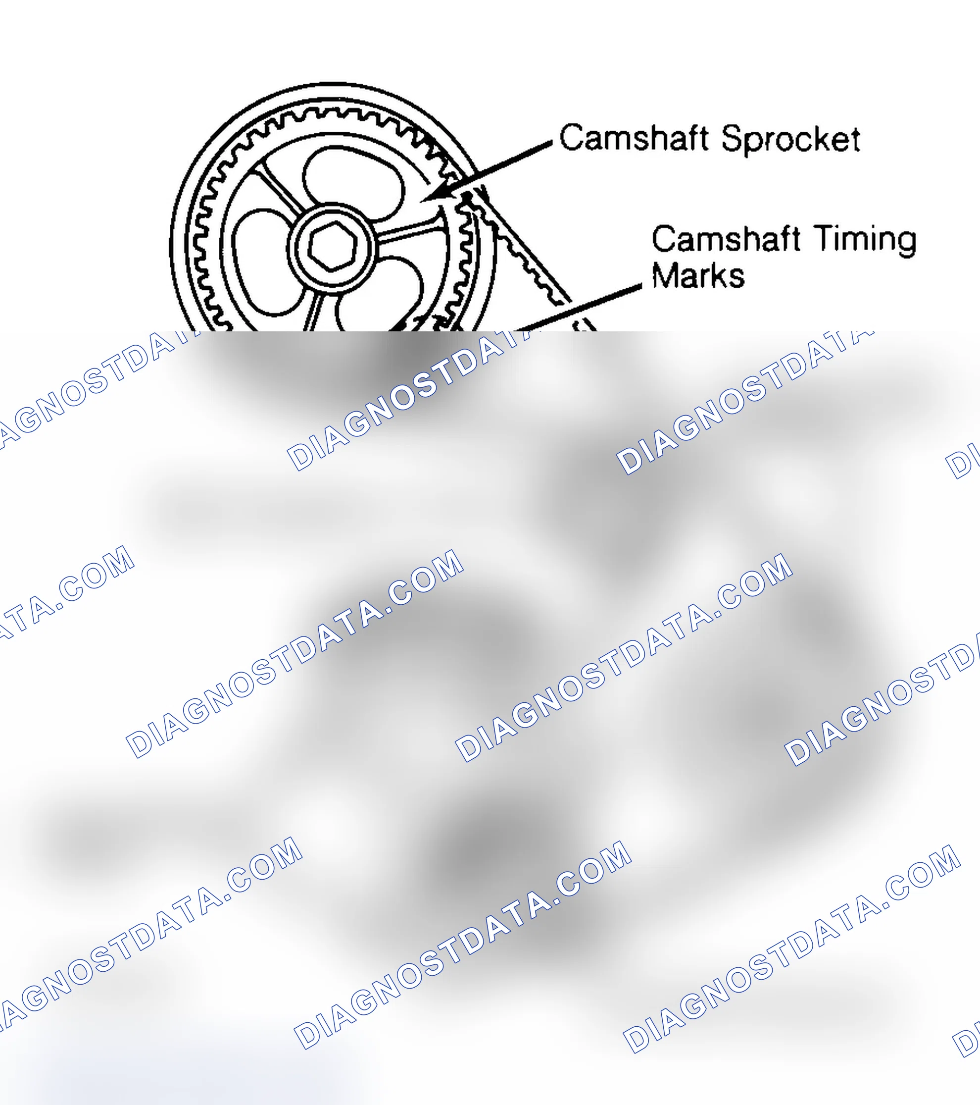 Scheme 27: Typical Camshaft Belt Sprocket Alignment