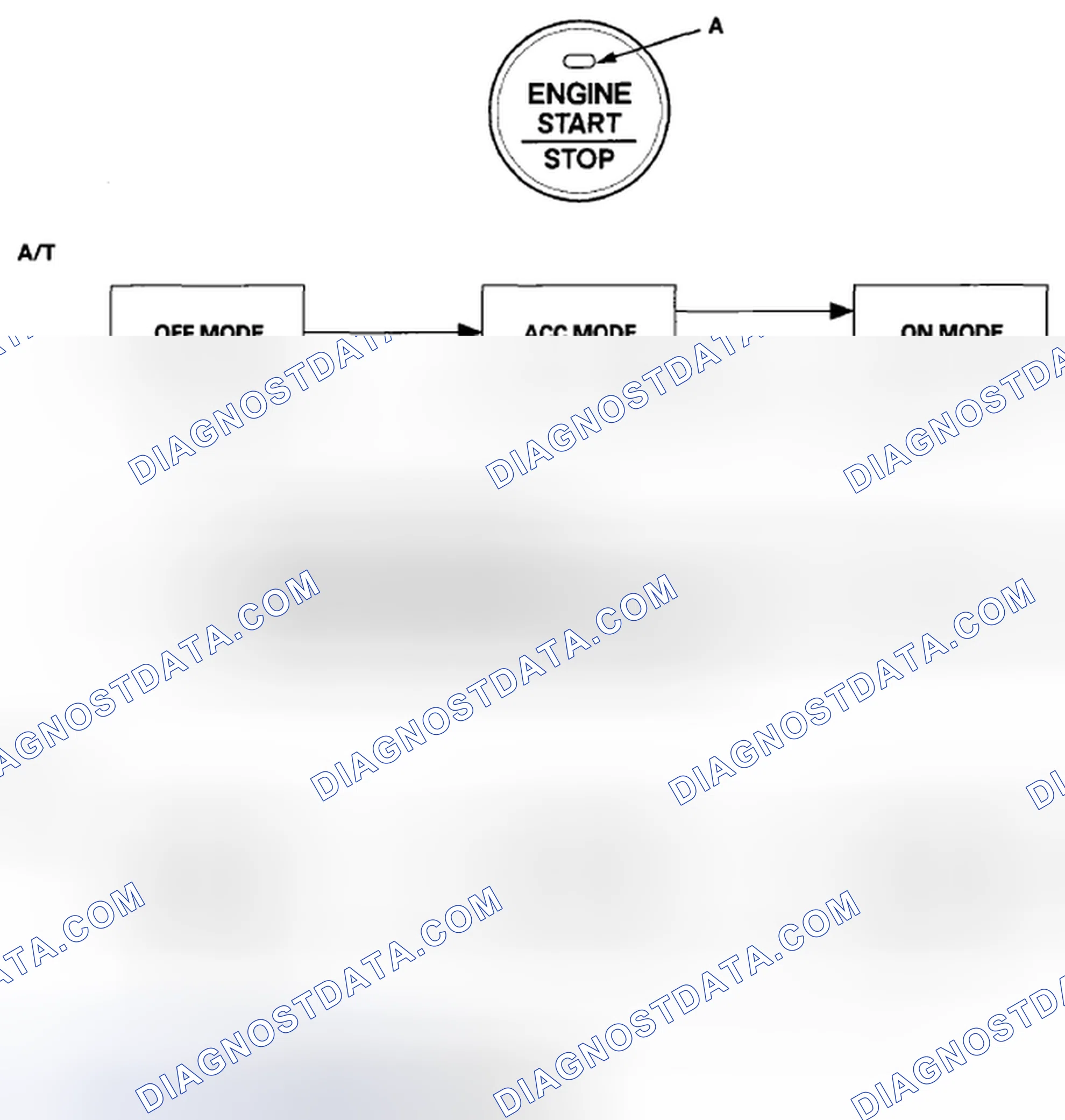 Scheme 86