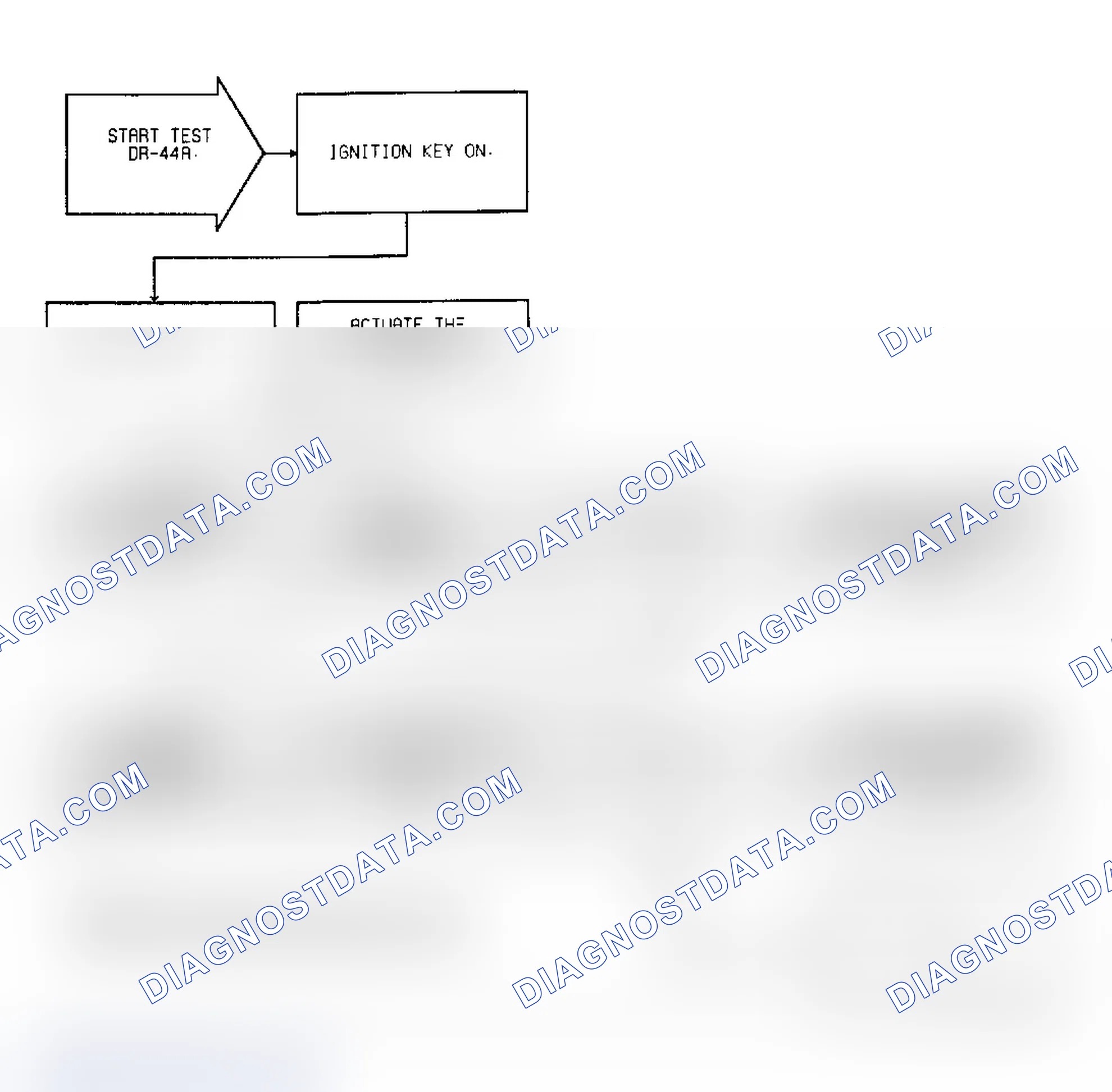 Scheme 710: Test DR-44A, Intermittent Test For Solenoids & Relays