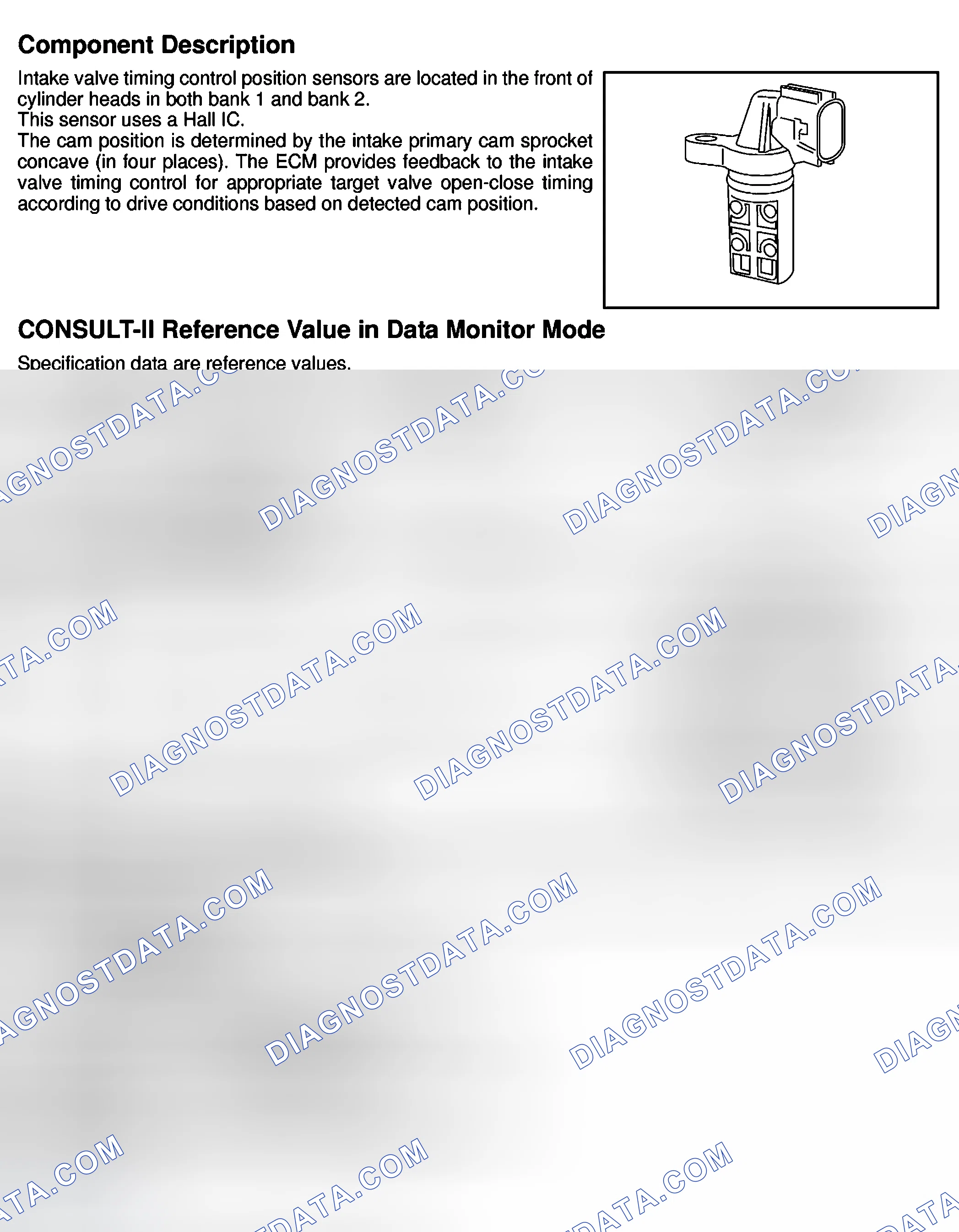 Scheme 226: Component Description, CONSULT-II Reference Value In Data Monitor Mode, On Board Diagnosis Logic & D