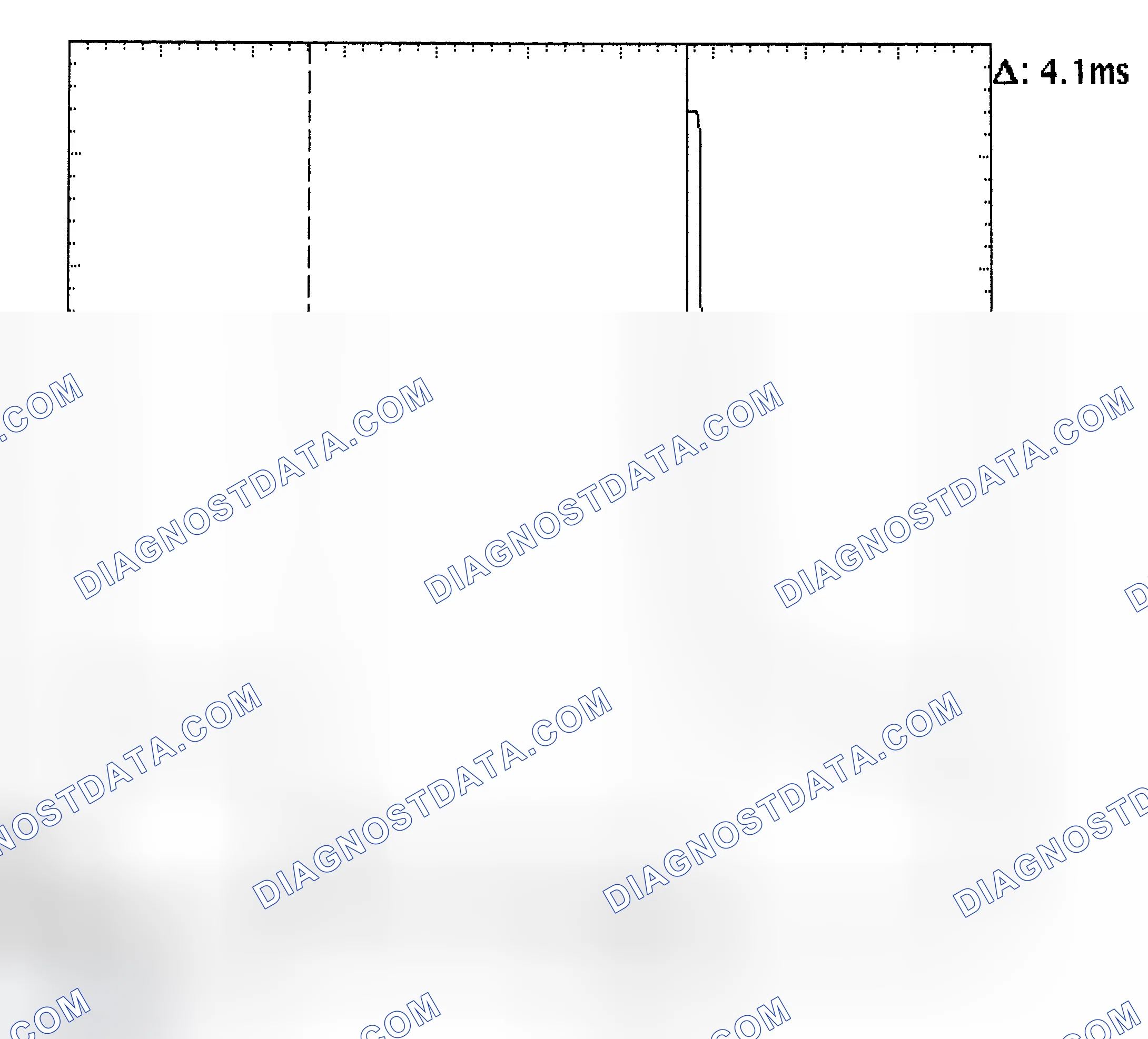 Scheme 23: Injector Bank - Known Good - Voltage Pattern