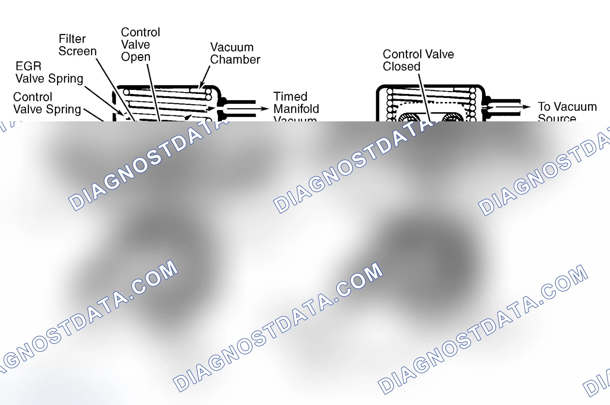 Scheme 9: Positive Backpressure EGR (BP/EGR) Valve