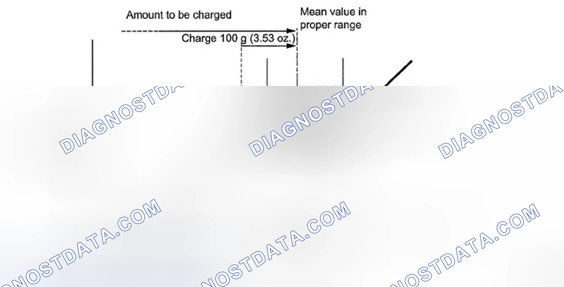 Scheme 80: REPLACEMENT