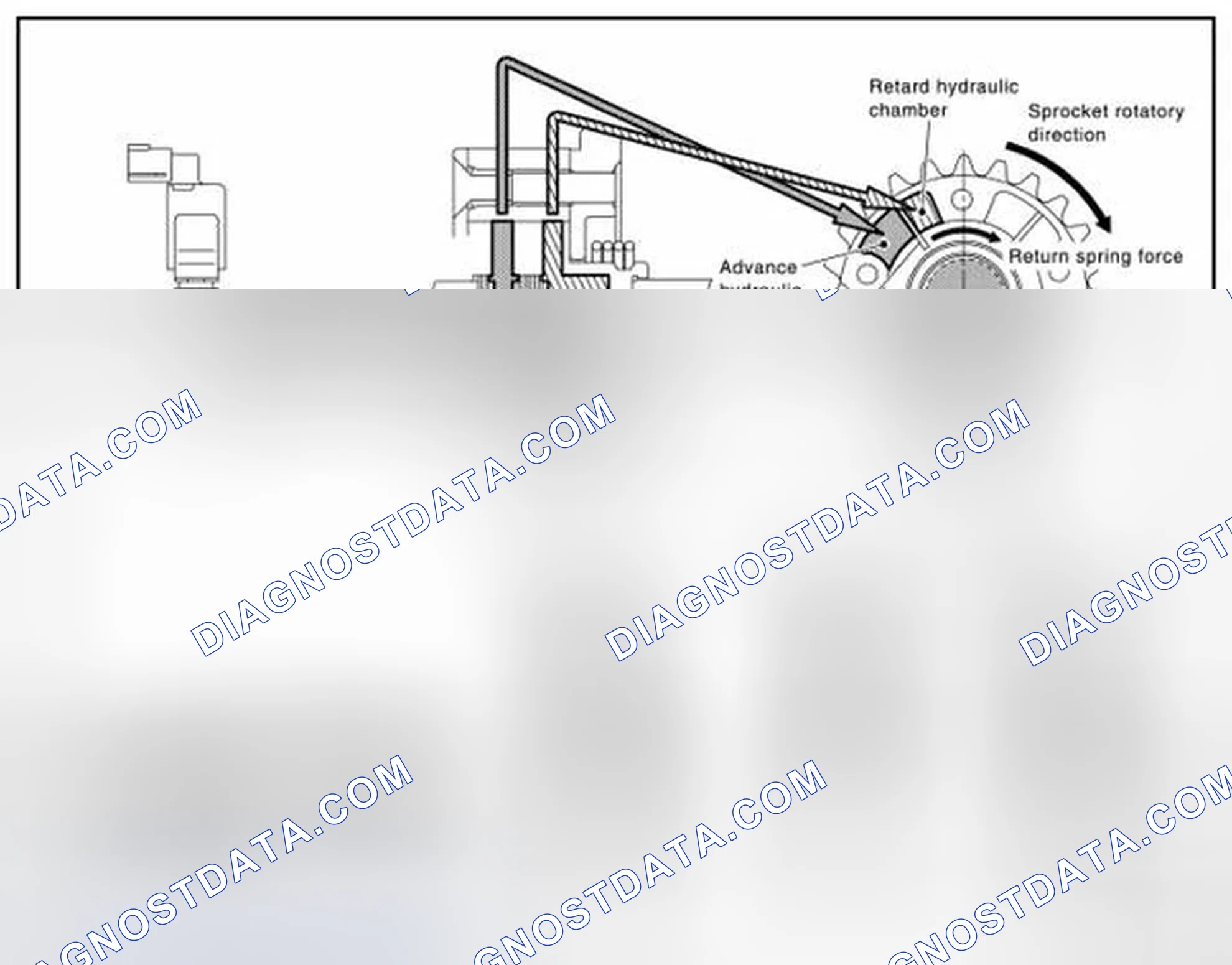 Scheme 111: SYSTEM DESCRIPTION