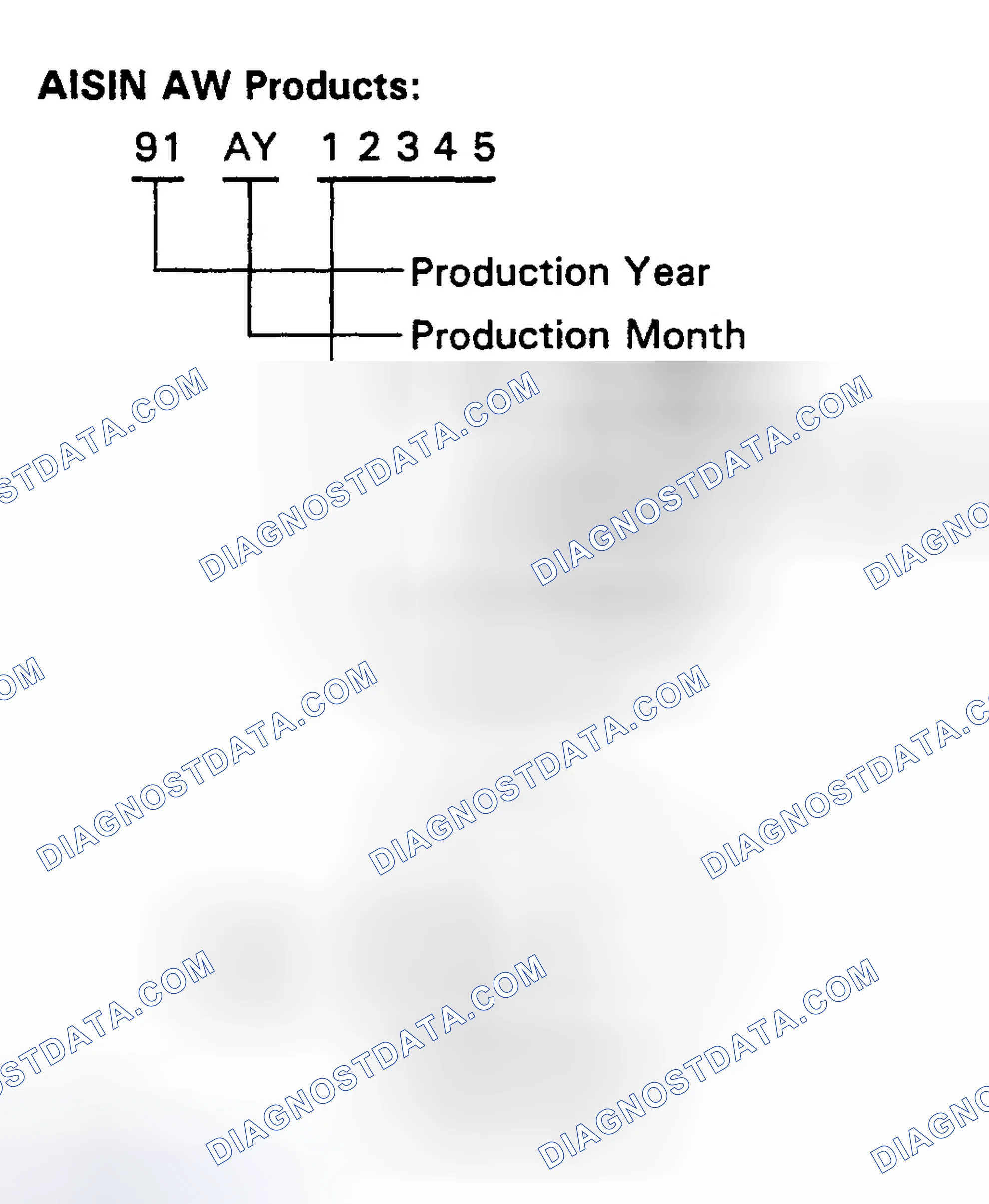 Scheme 147: TRANSAXLE/TRANSMISSION