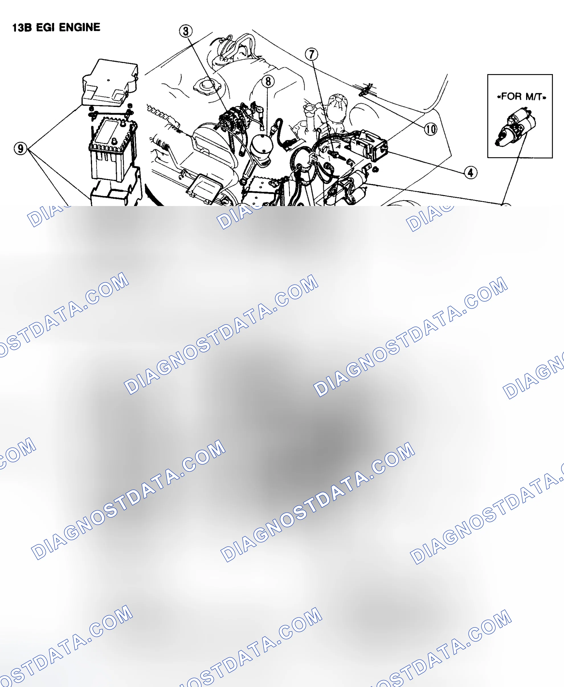 Scheme 4: High Tension Wire Routing (RX7)