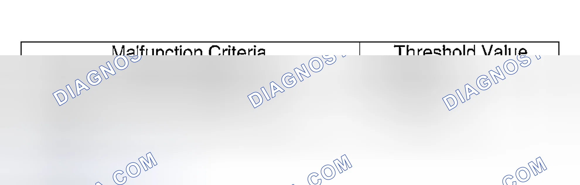 Scheme 740: DIAGNOSTIC METHOD